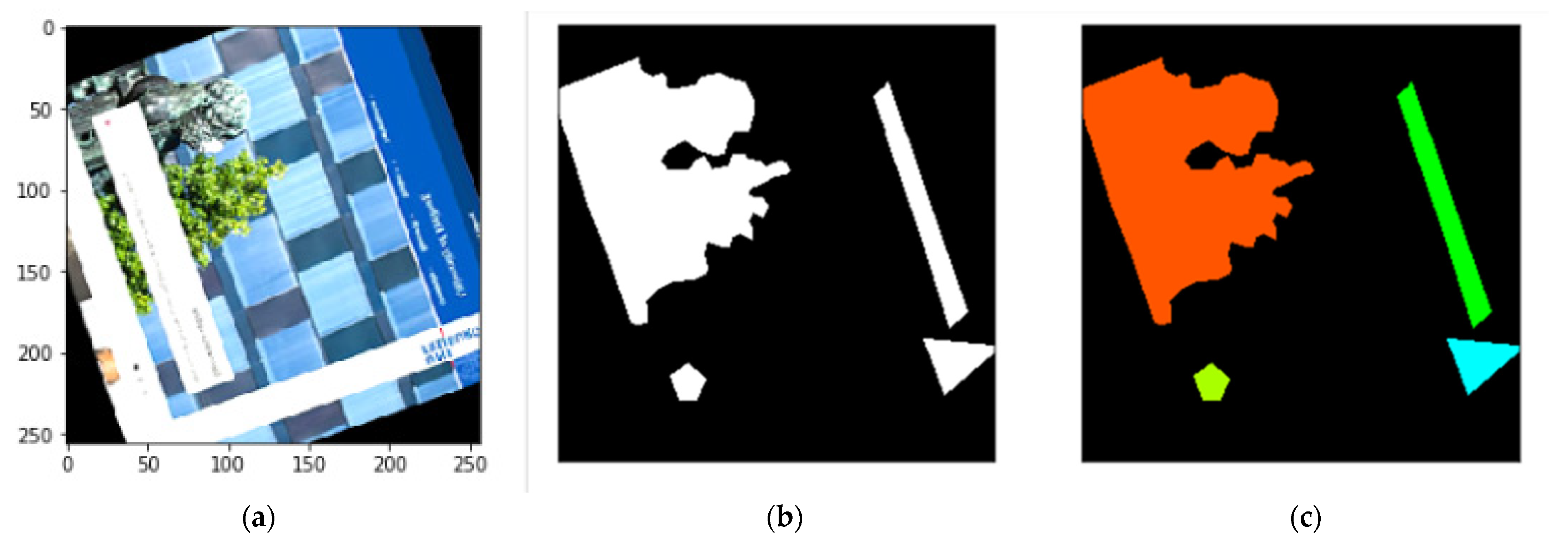 Futureinternet 14 00277 g003 550