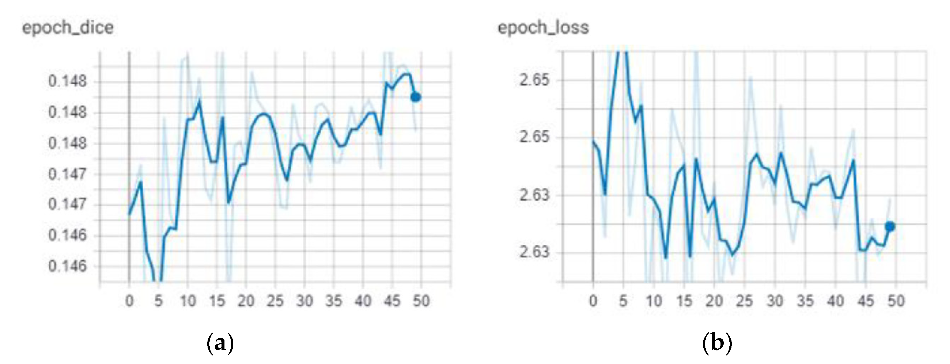 Futureinternet 14 00277 g008 550