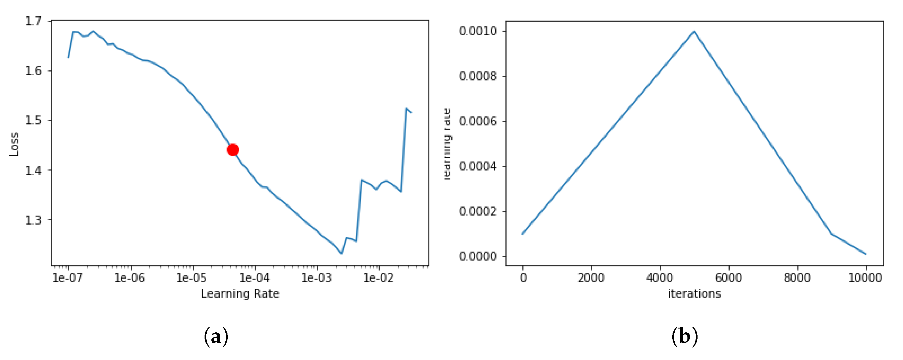 Futureinternet 14 00278 g010