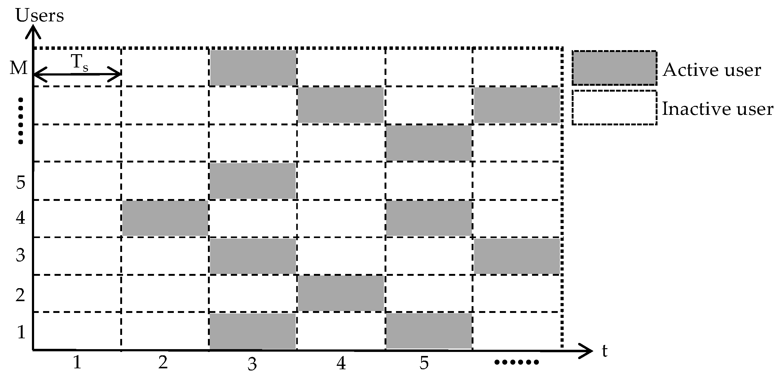 Futureinternet 14 00279 g002