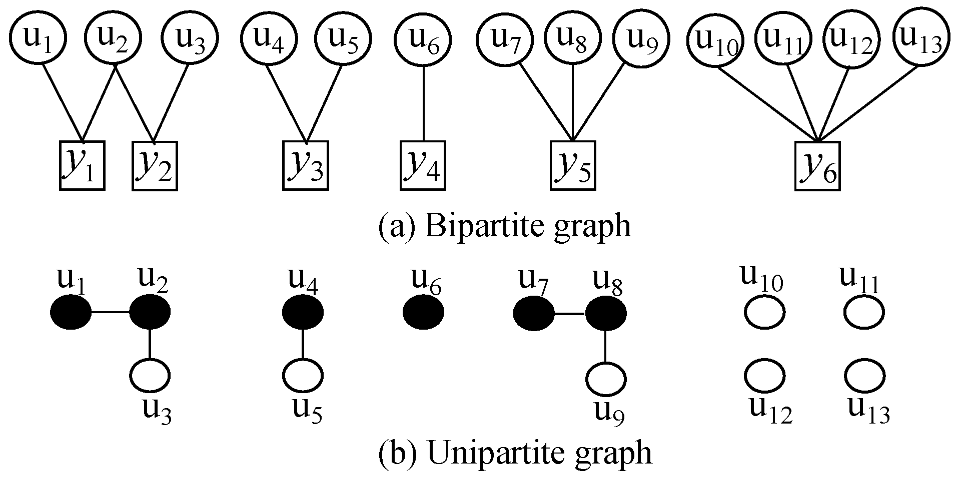 Futureinternet 14 00279 g005