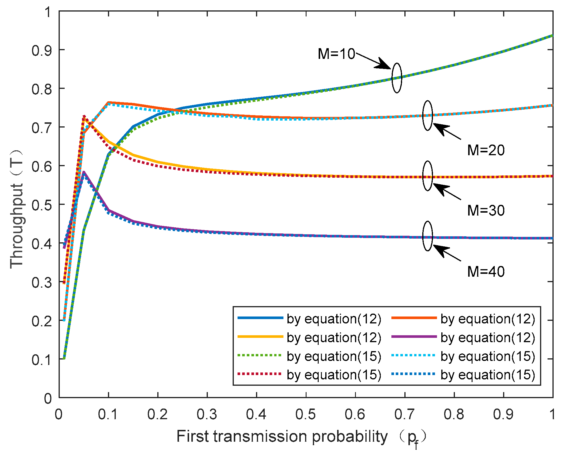Futureinternet 14 00279 g008