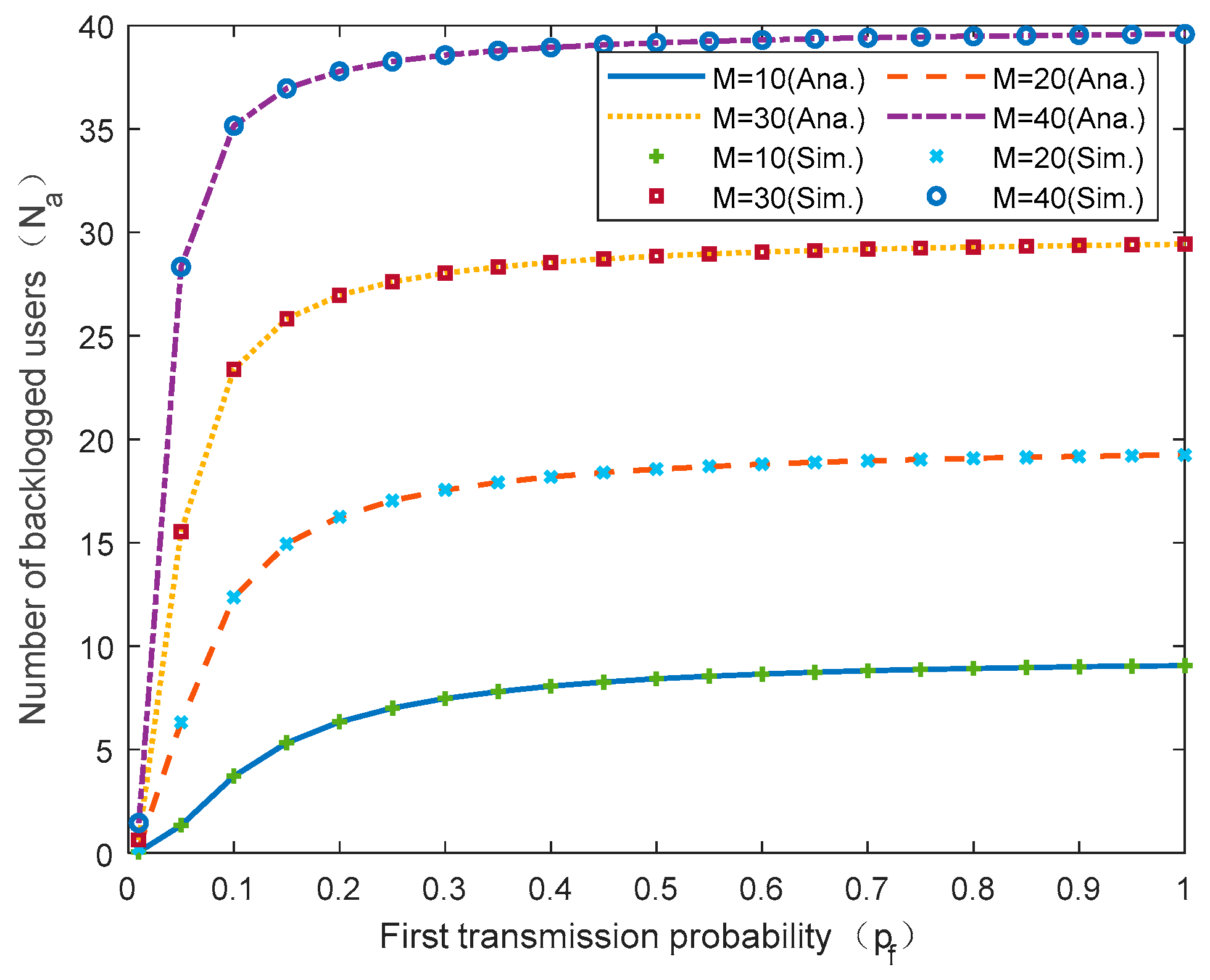 Futureinternet 14 00279 g010