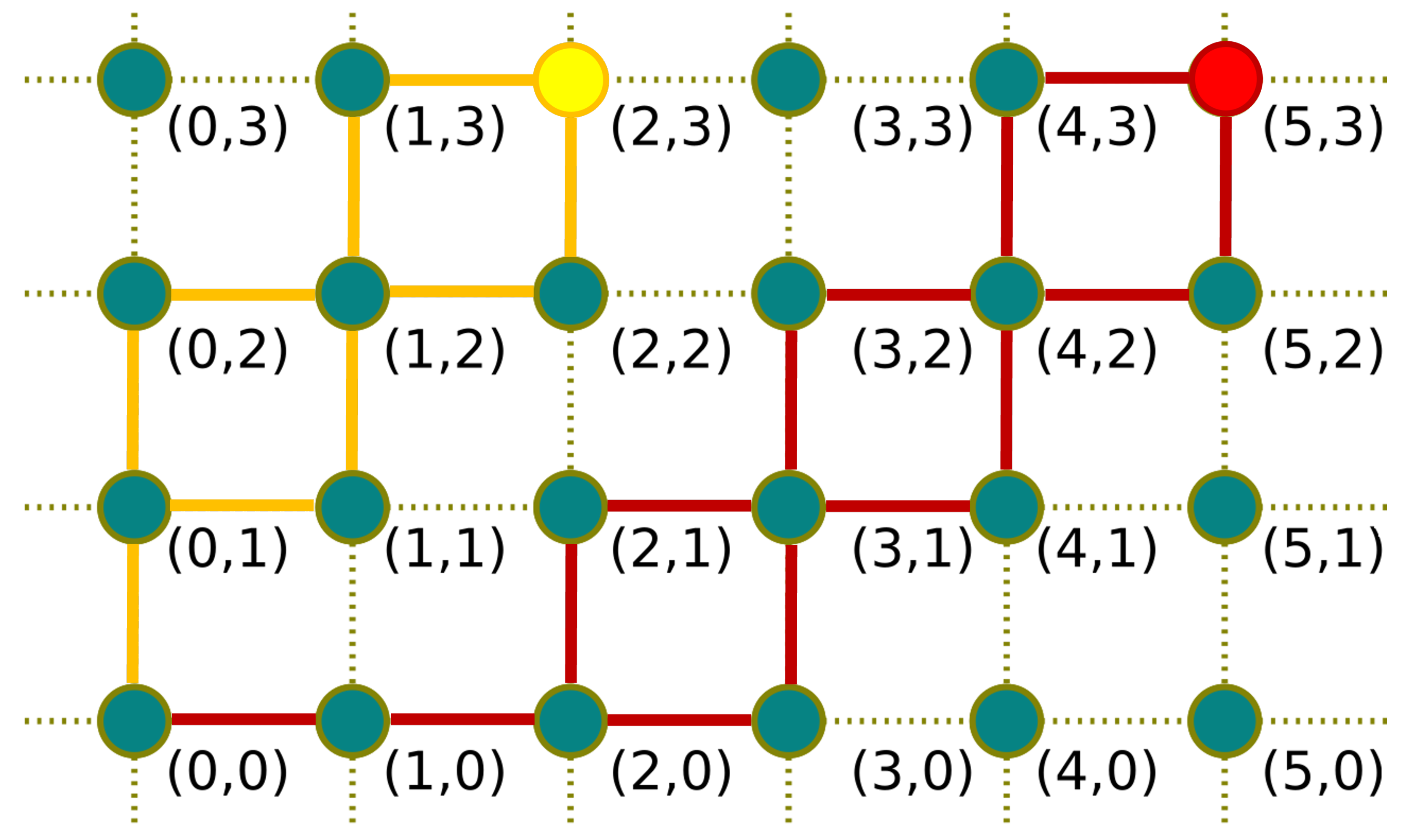 Futureinternet 14 00285 g003 550
