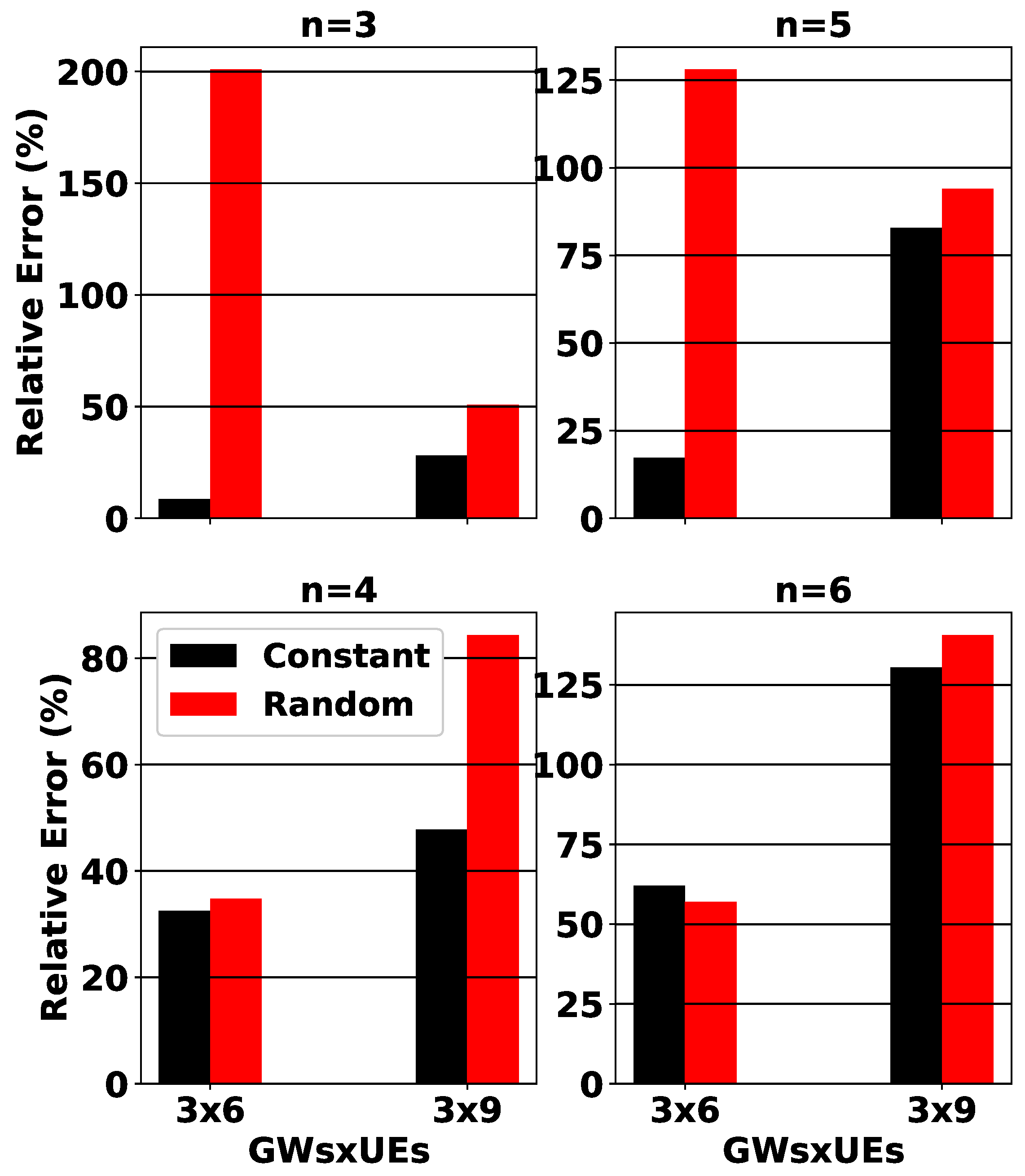 Futureinternet 14 00286 g003 Futureinternet 14 00286 g003