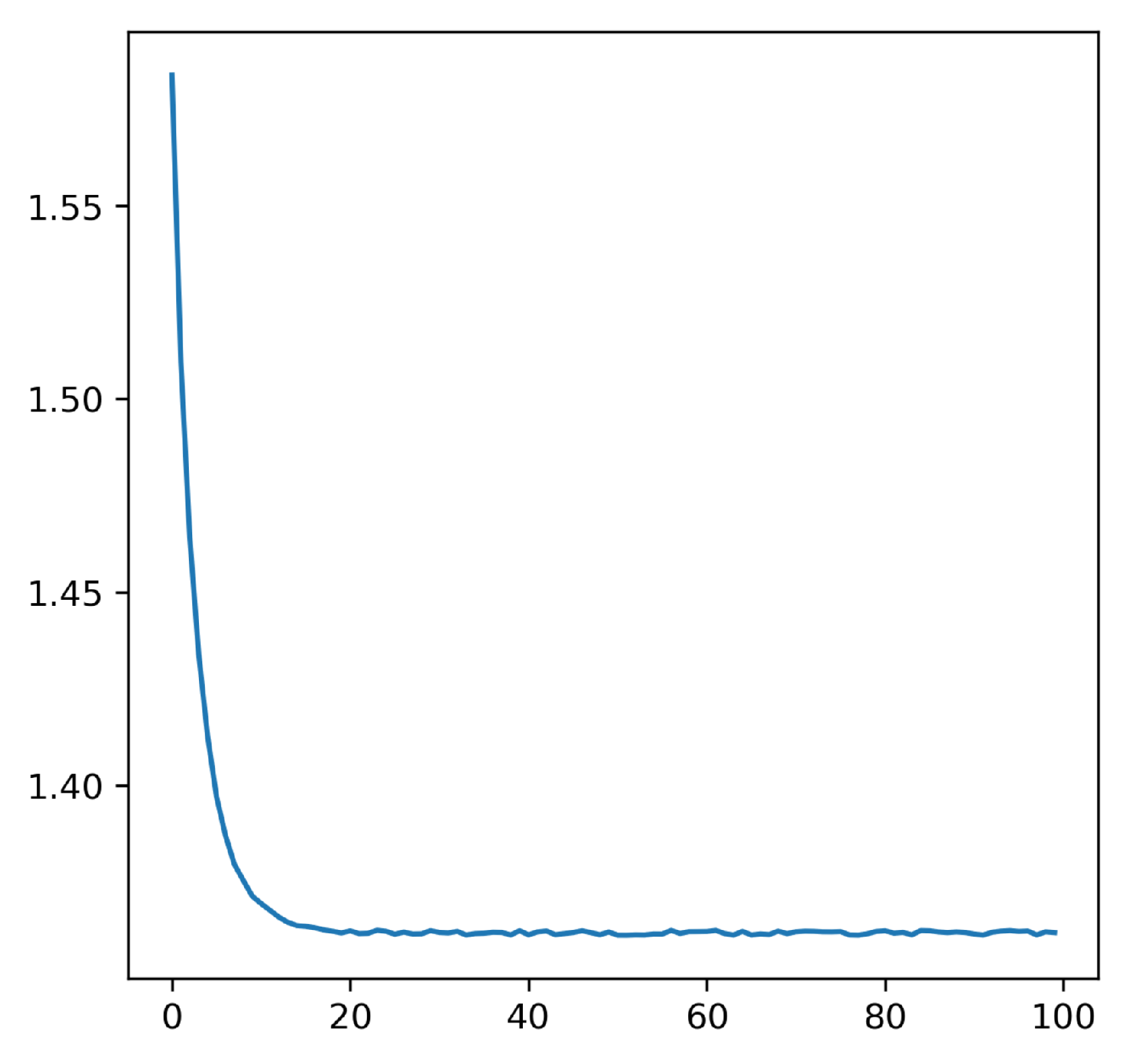 Futureinternet 14 00289 g006