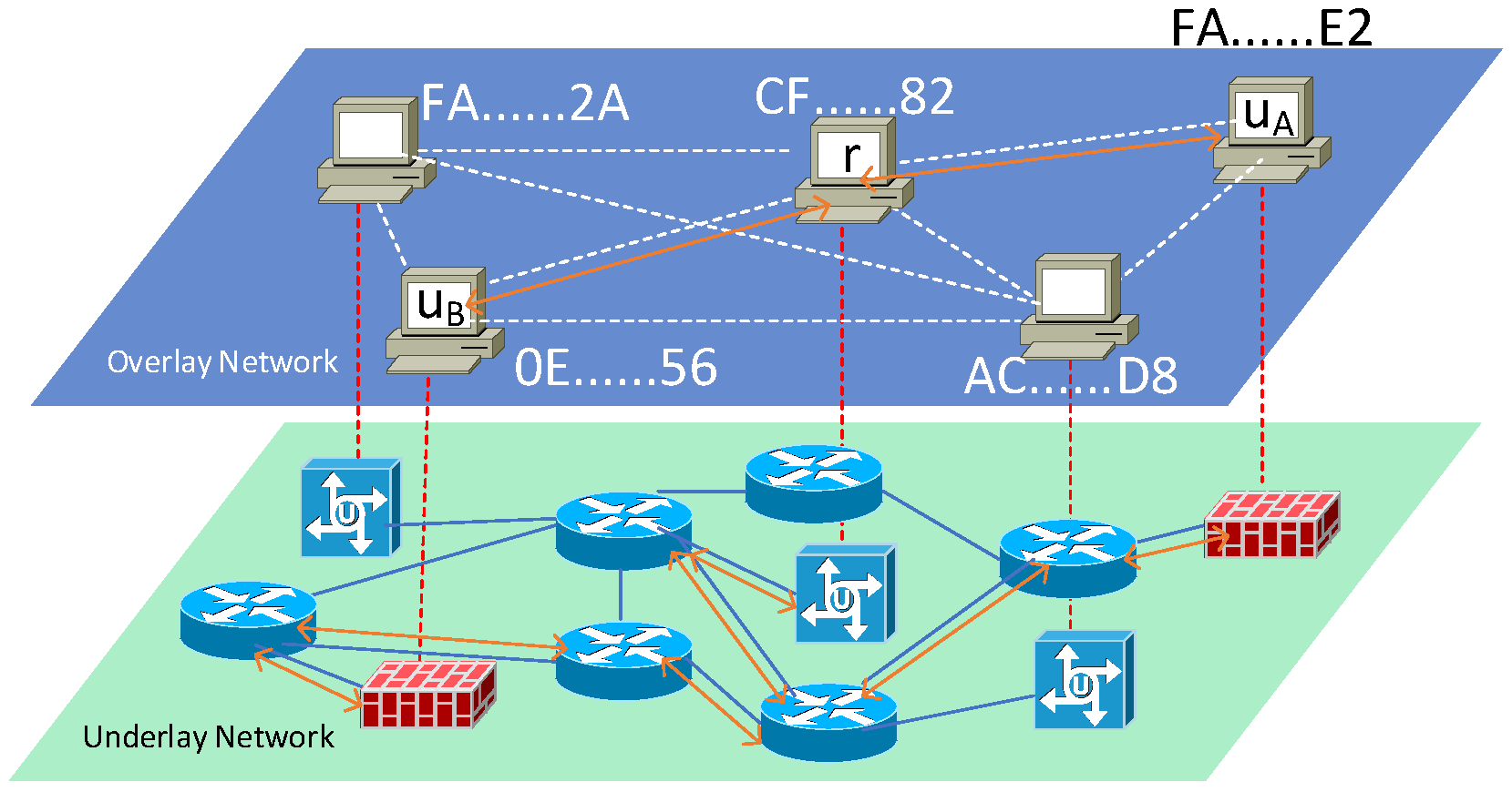 Futureinternet 14 00290 g013