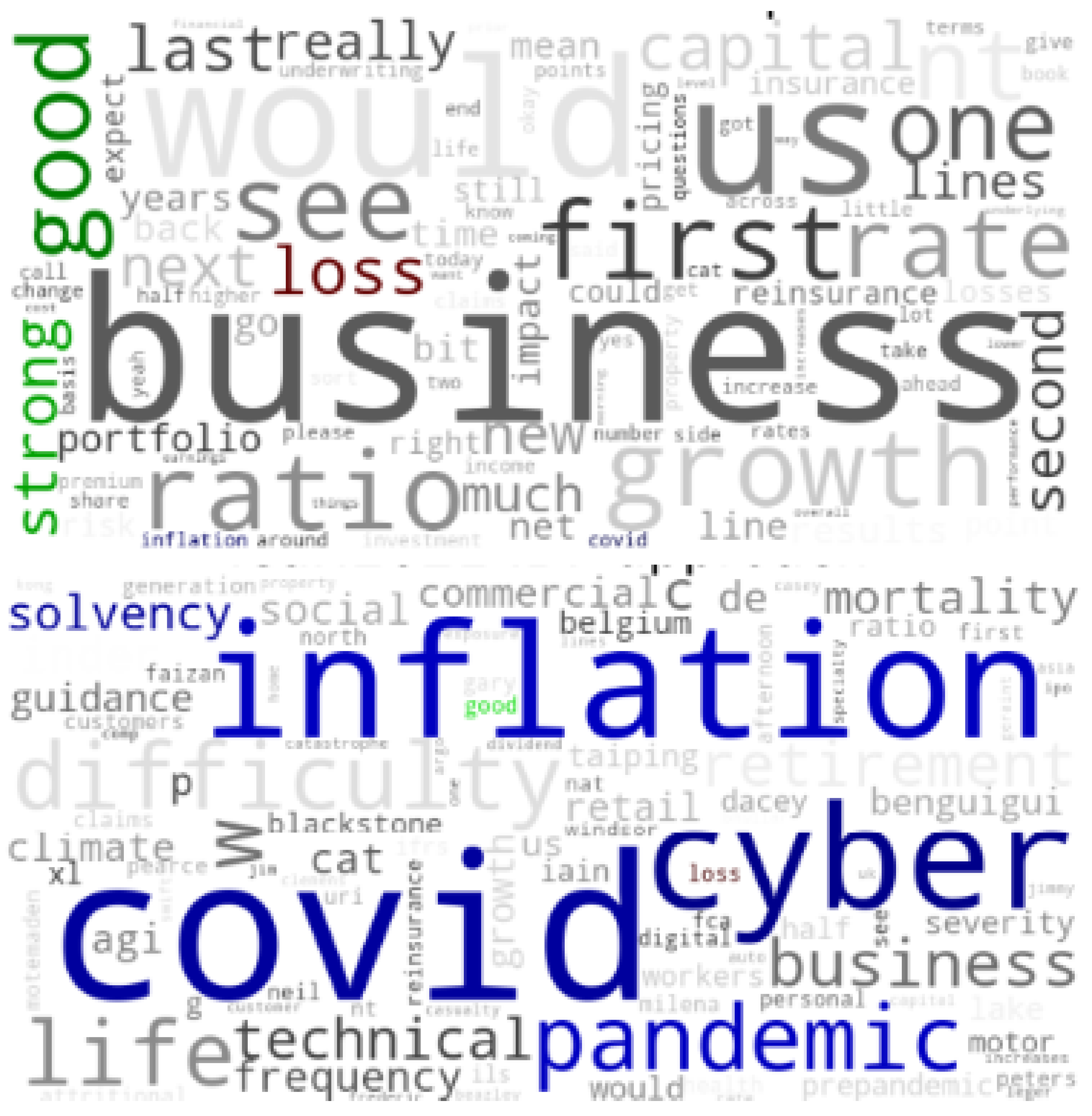 Futureinternet 14 00291 g002