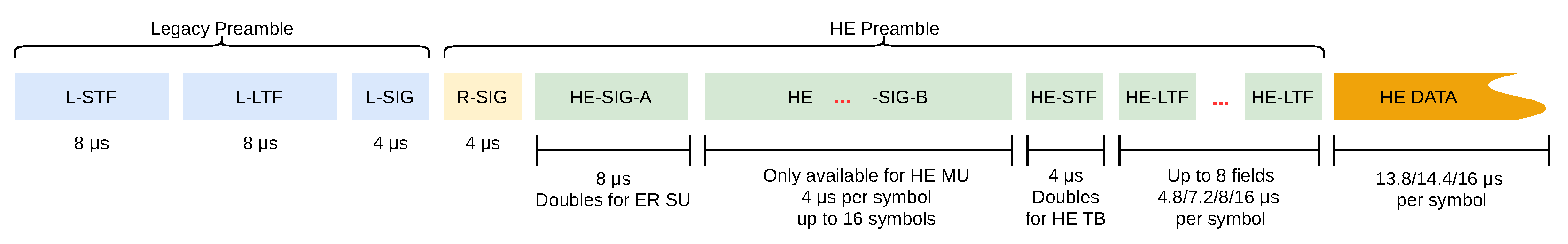 Futureinternet 14 00293 g008 Futureinternet 14 00293 g008