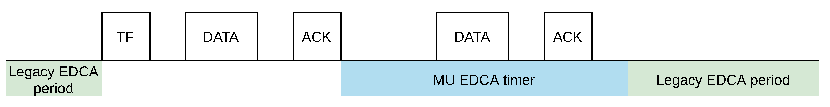 Futureinternet 14 00293 g011 Futureinternet 14 00293 g011