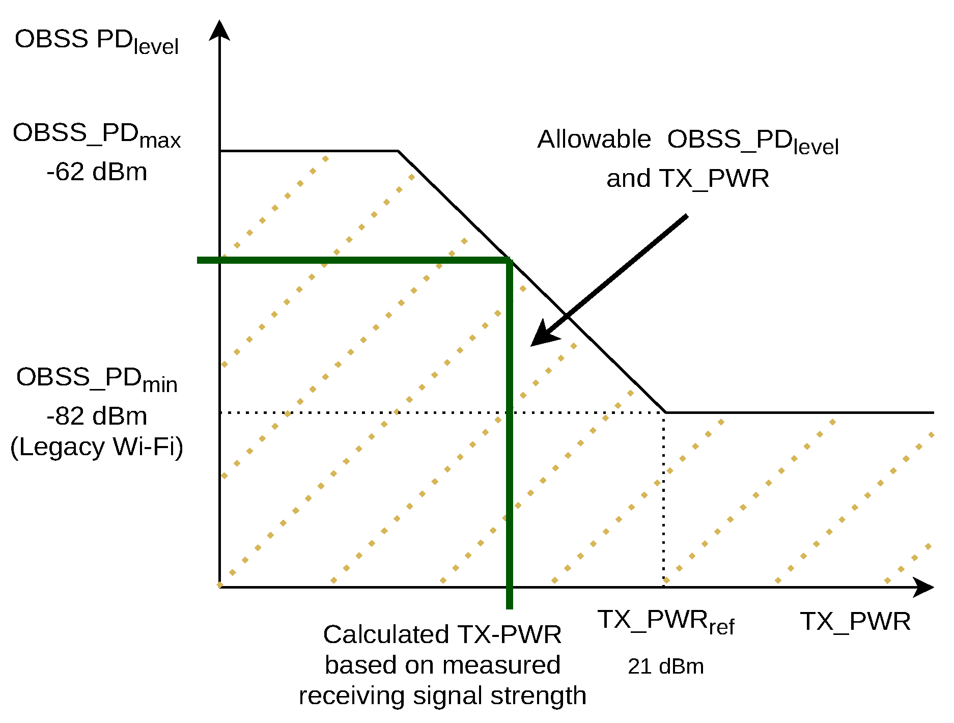 Futureinternet 14 00293 g013 Futureinternet 14 00293 g013