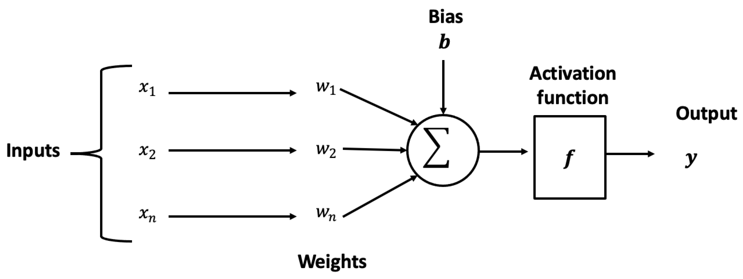 Futureinternet 14 00294 g003