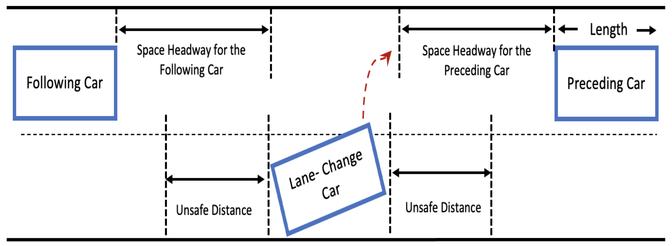 Futureinternet 14 00294 g006
