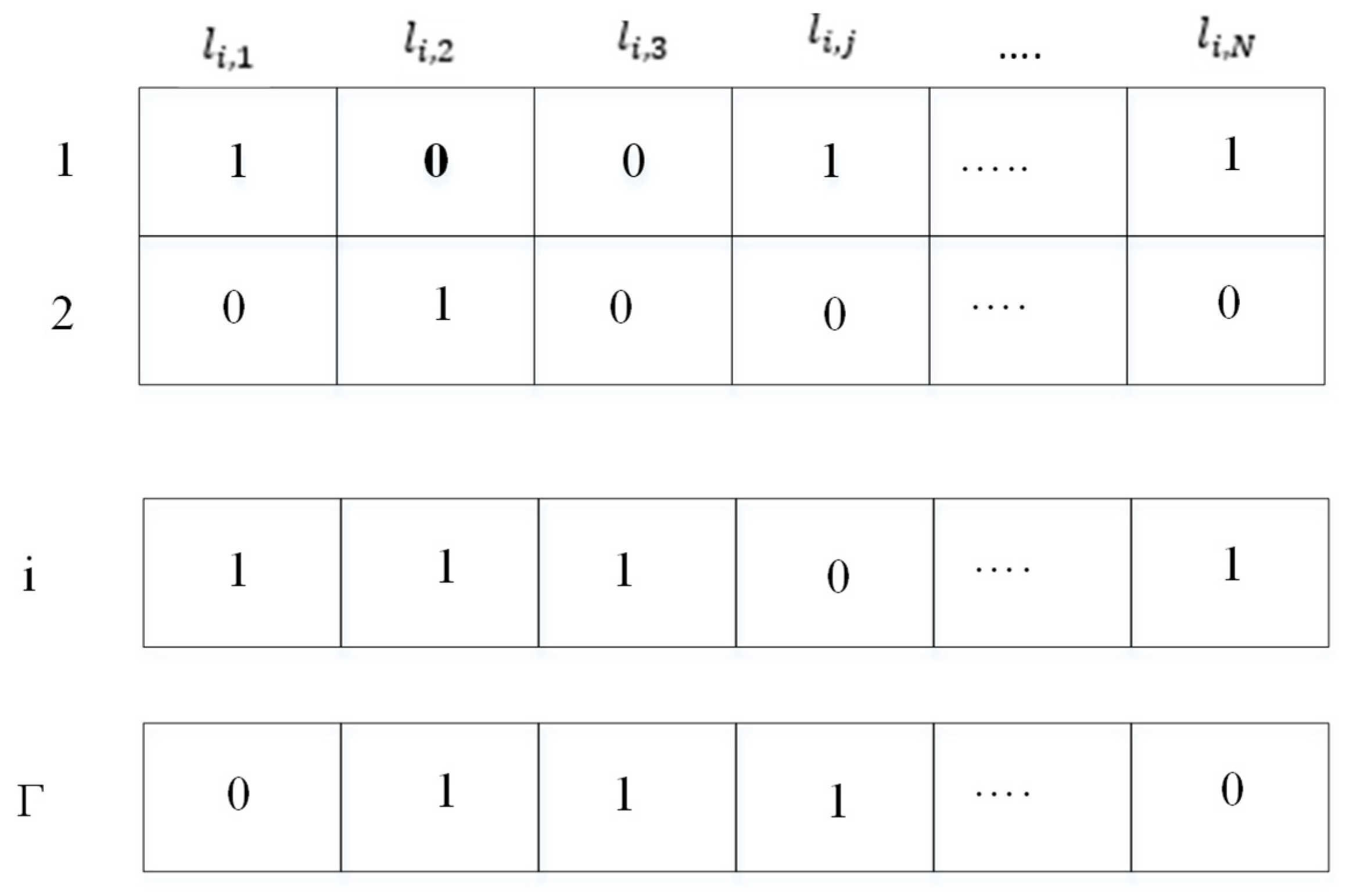 Futureinternet 14 00297 g003