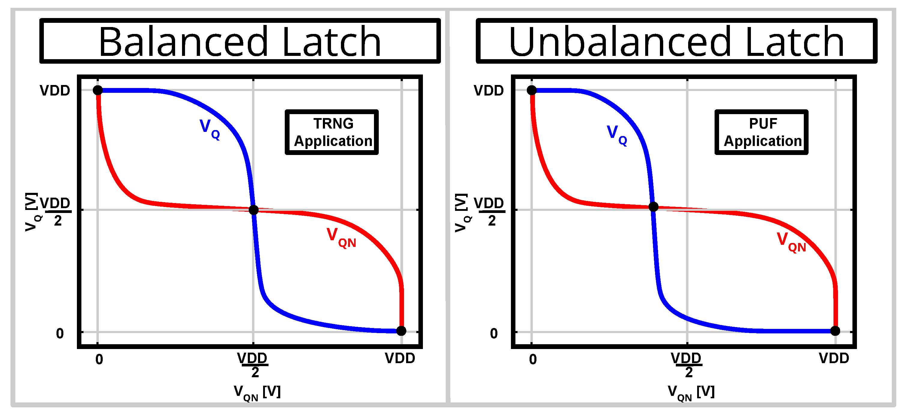 Futureinternet 14 00298 g006