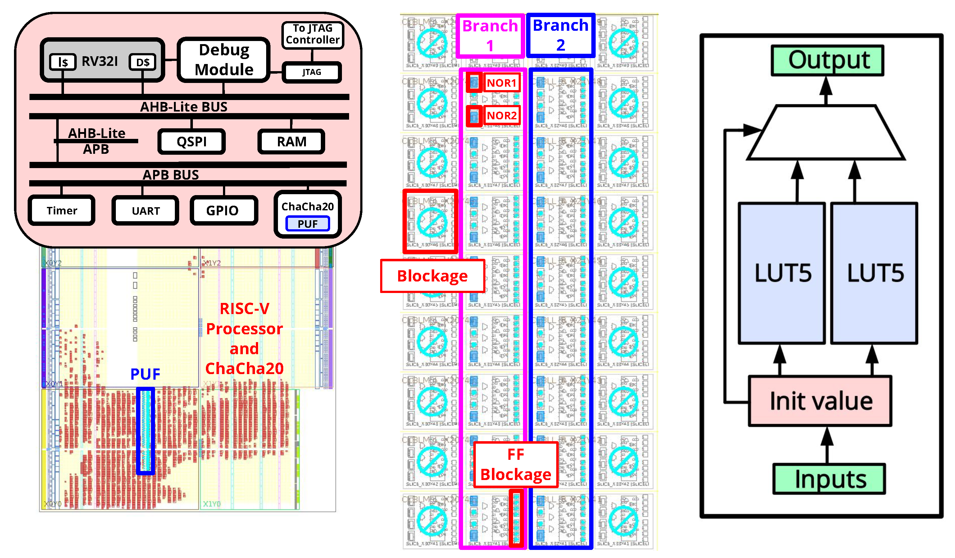 Futureinternet 14 00298 g008