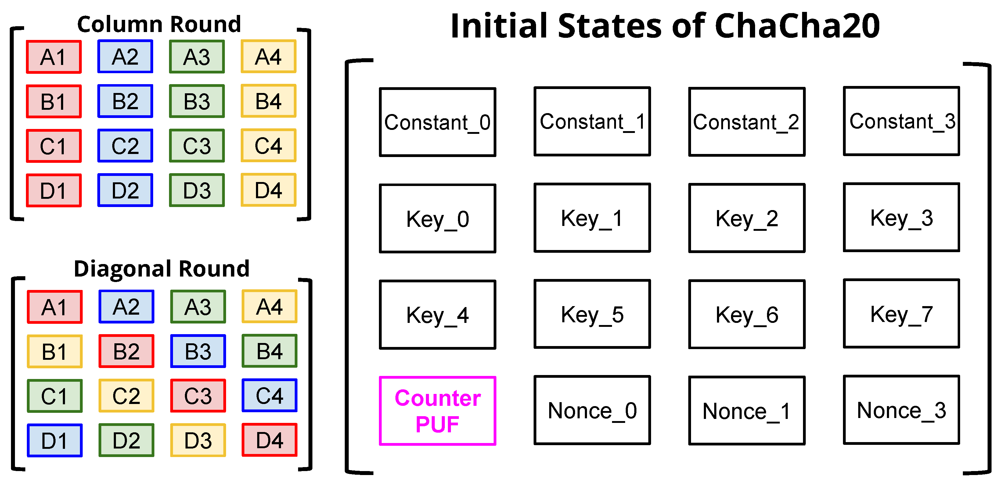 Futureinternet 14 00298 g011