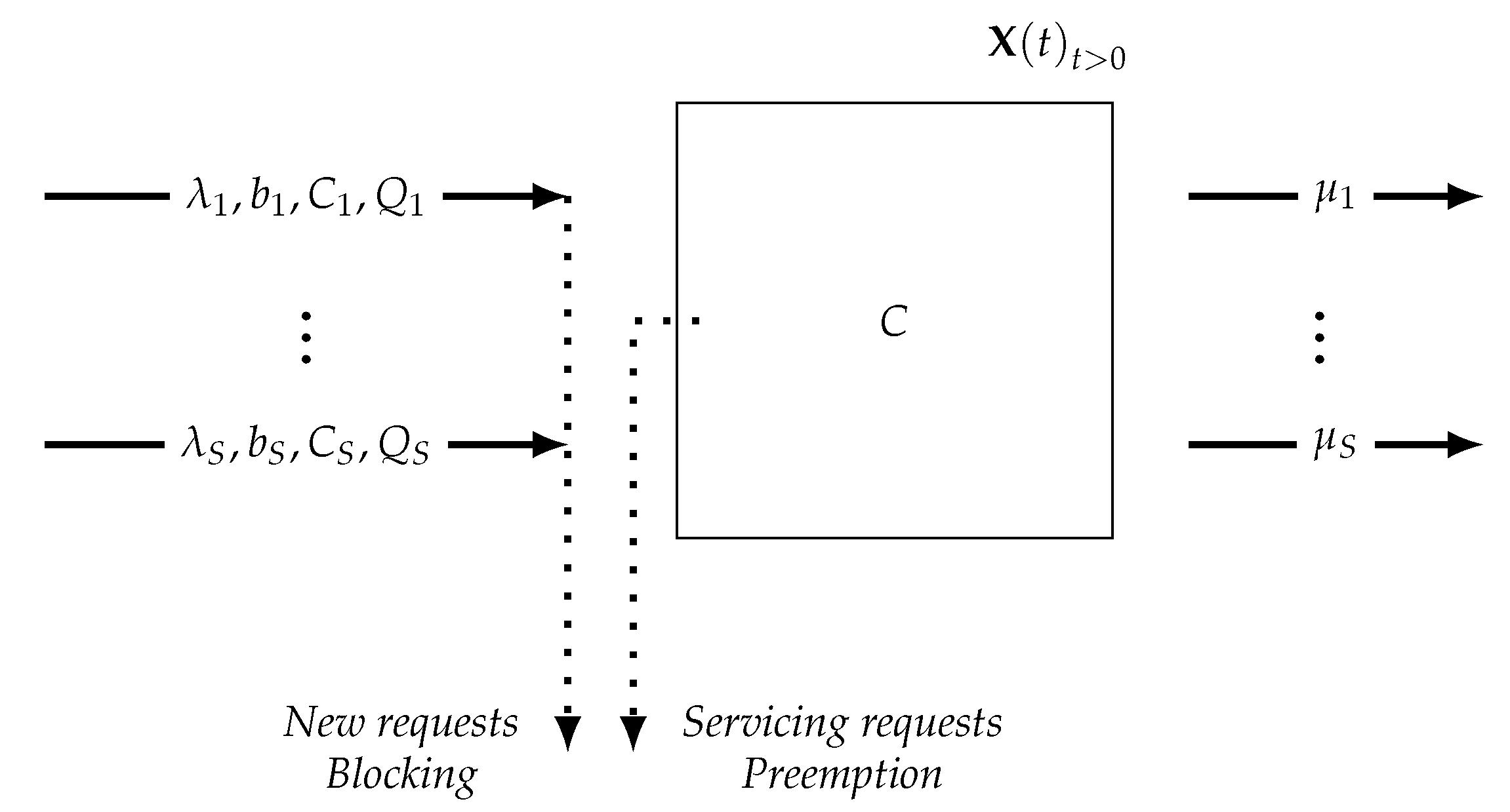 Futureinternet 14 00299 g002