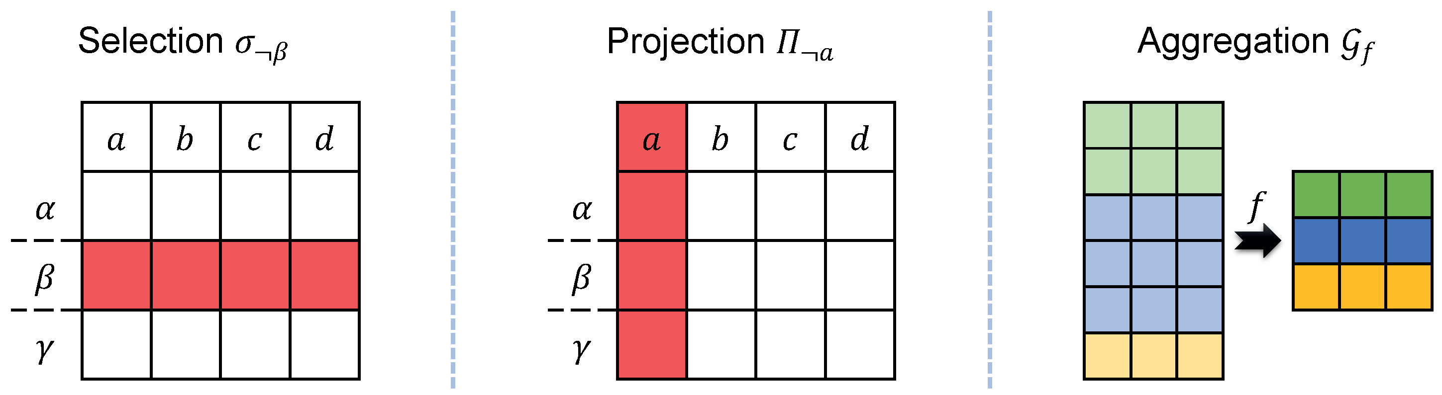 Futureinternet 14 00302 g008