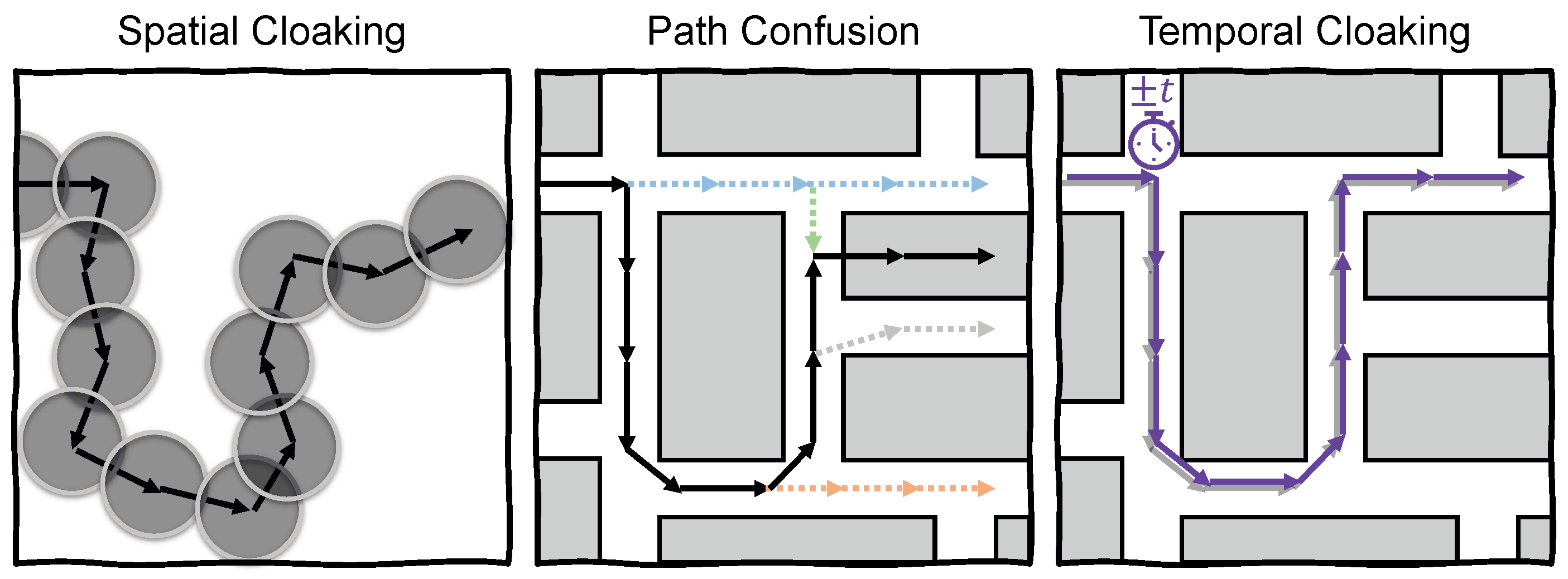 Futureinternet 14 00302 g009