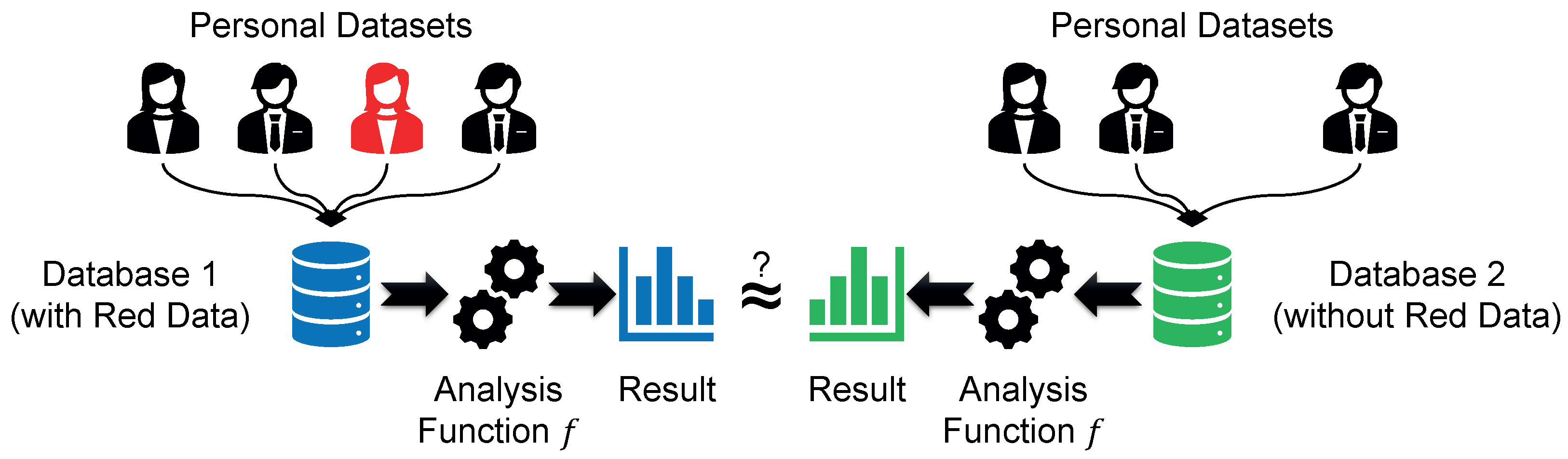 Futureinternet 14 00302 g014