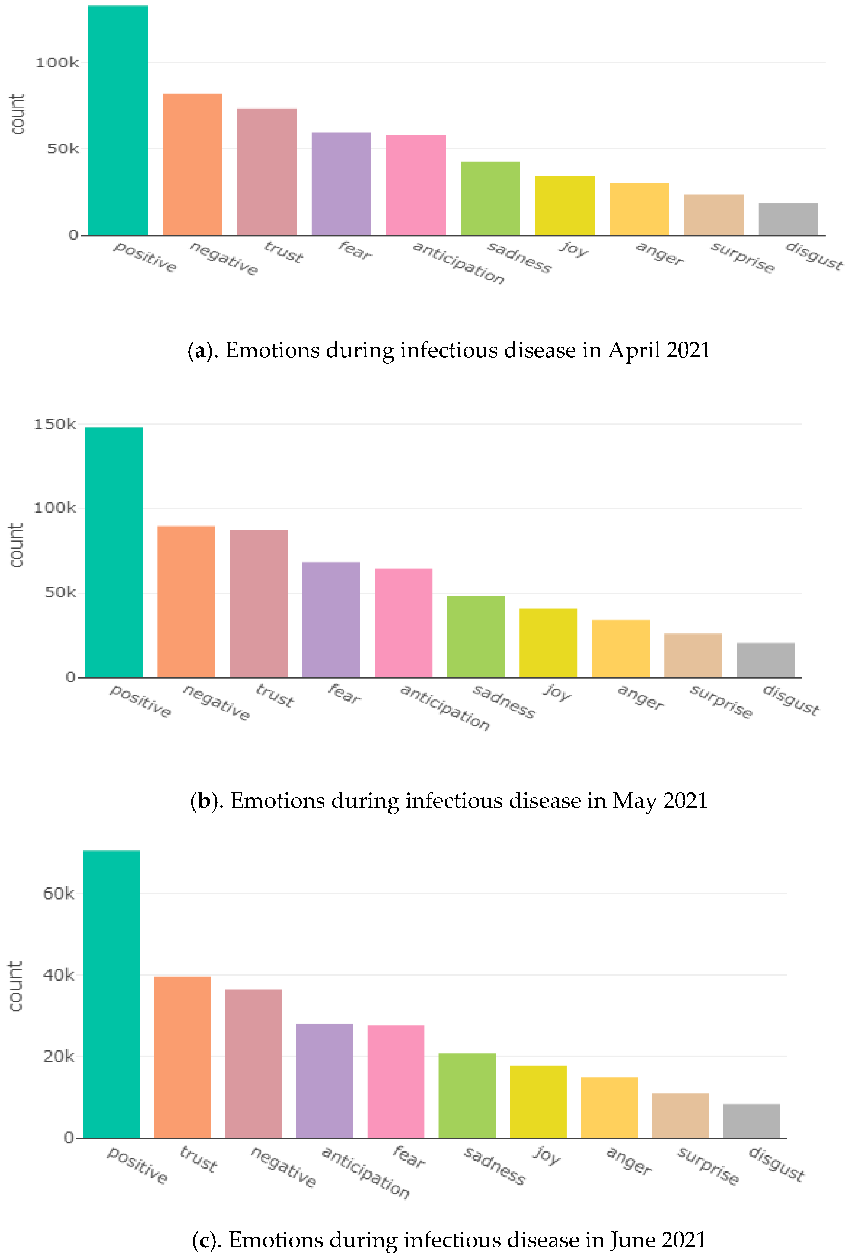 Futureinternet 14 00314 g001