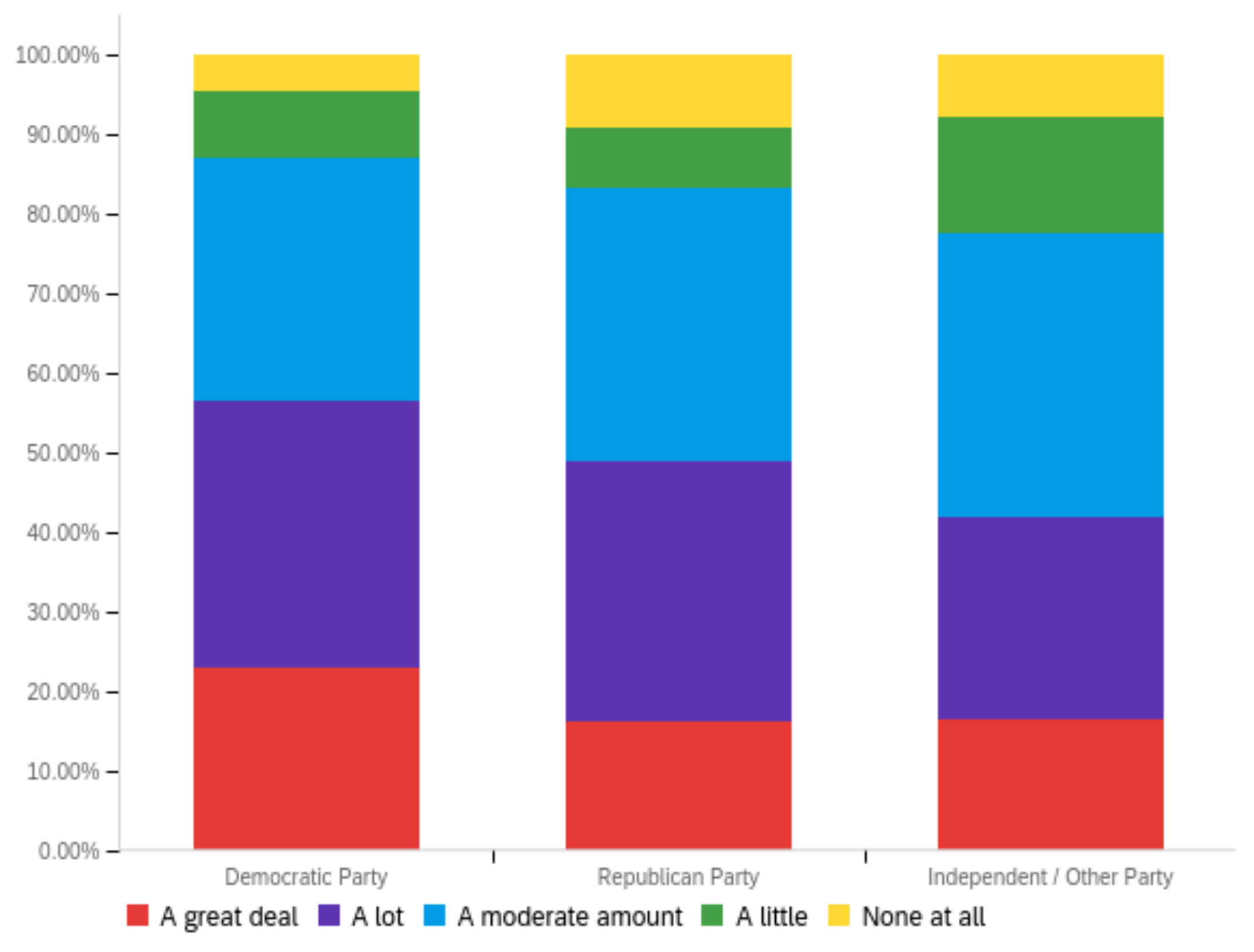 Futureinternet 14 00320 g002