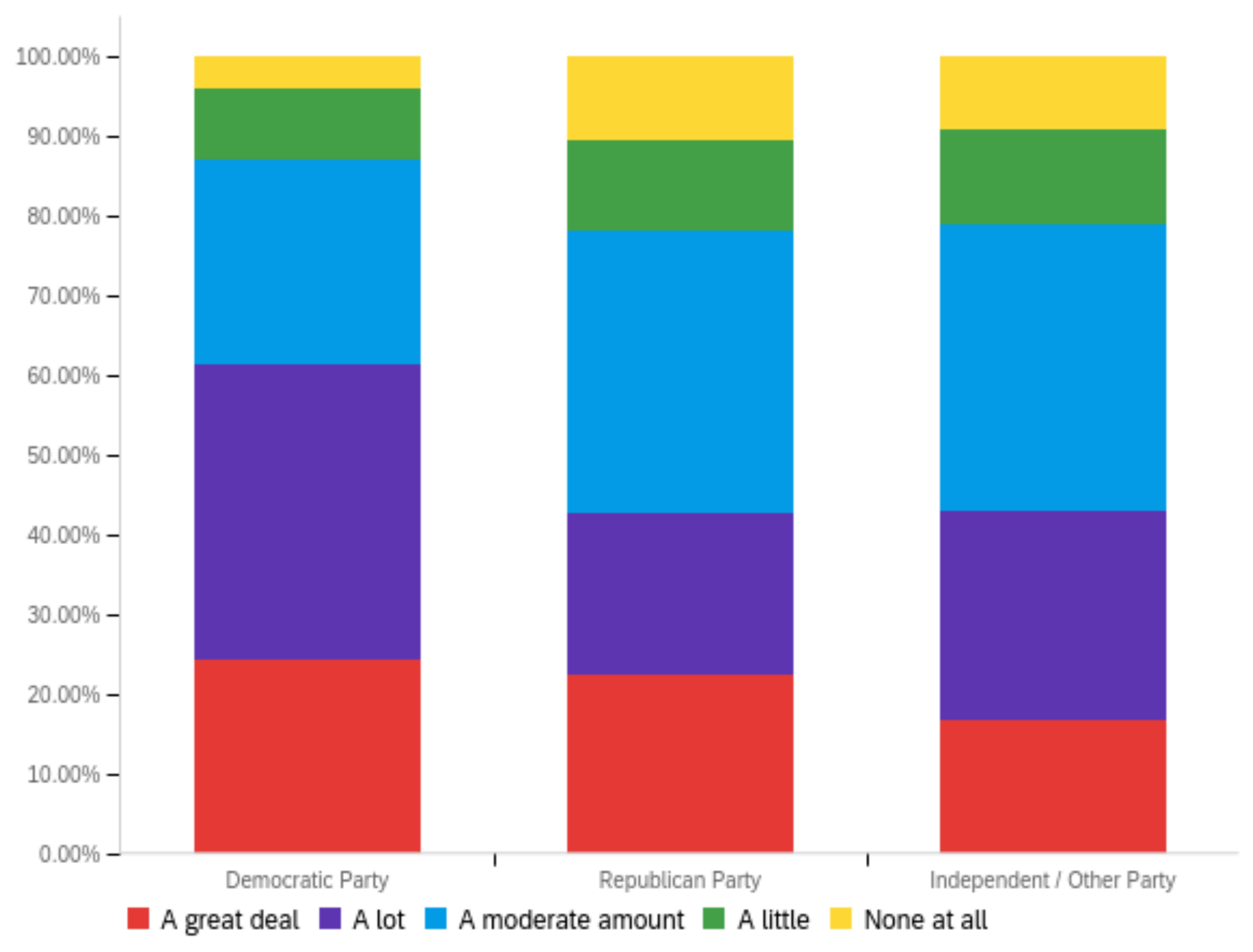 Futureinternet 14 00320 g003