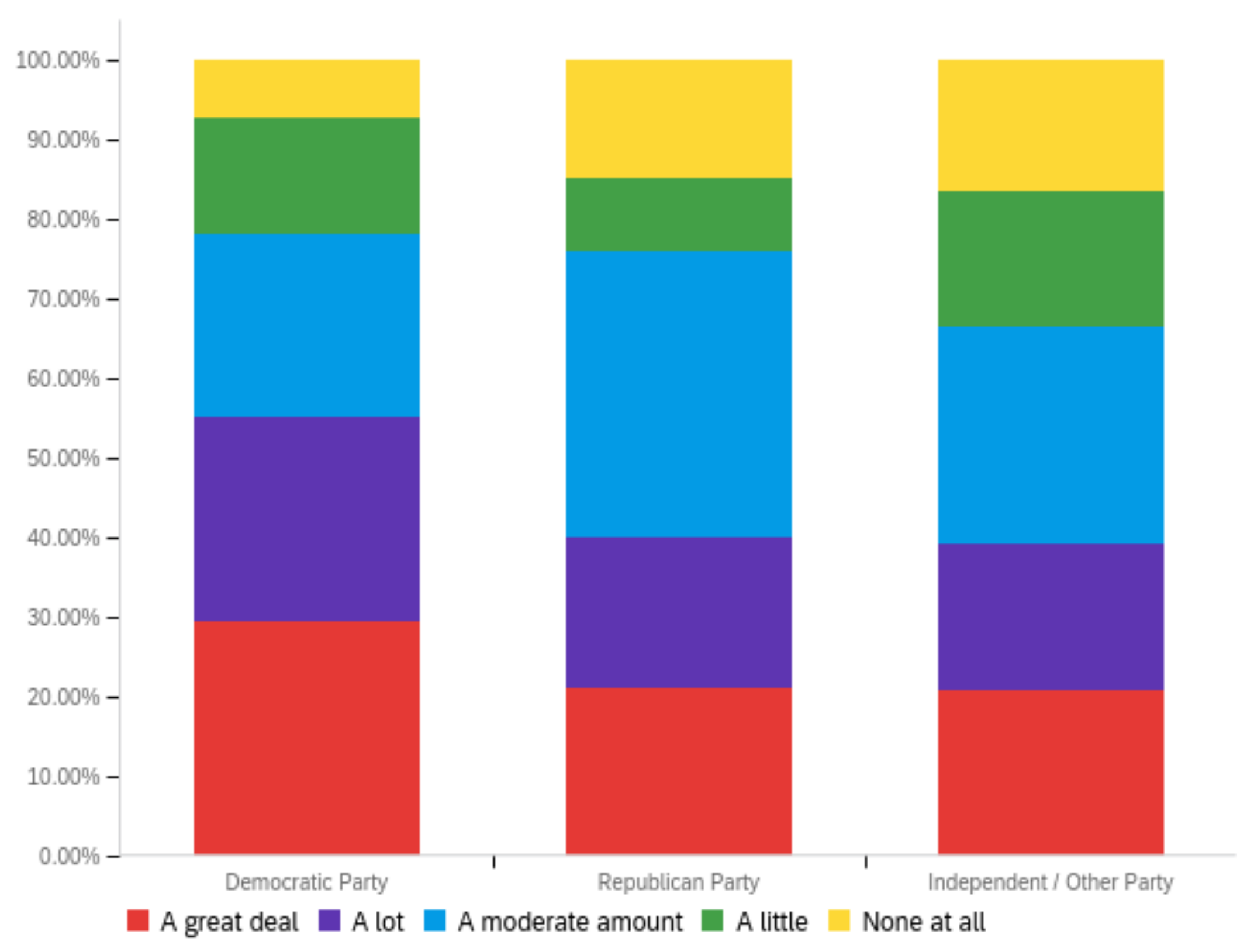 Futureinternet 14 00320 g004