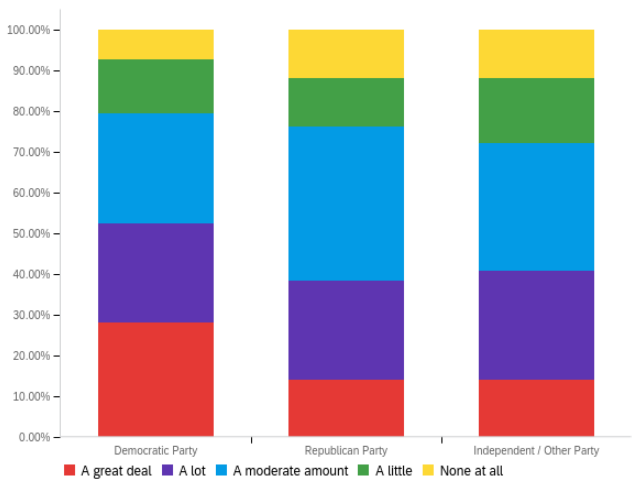 Futureinternet 14 00320 g005