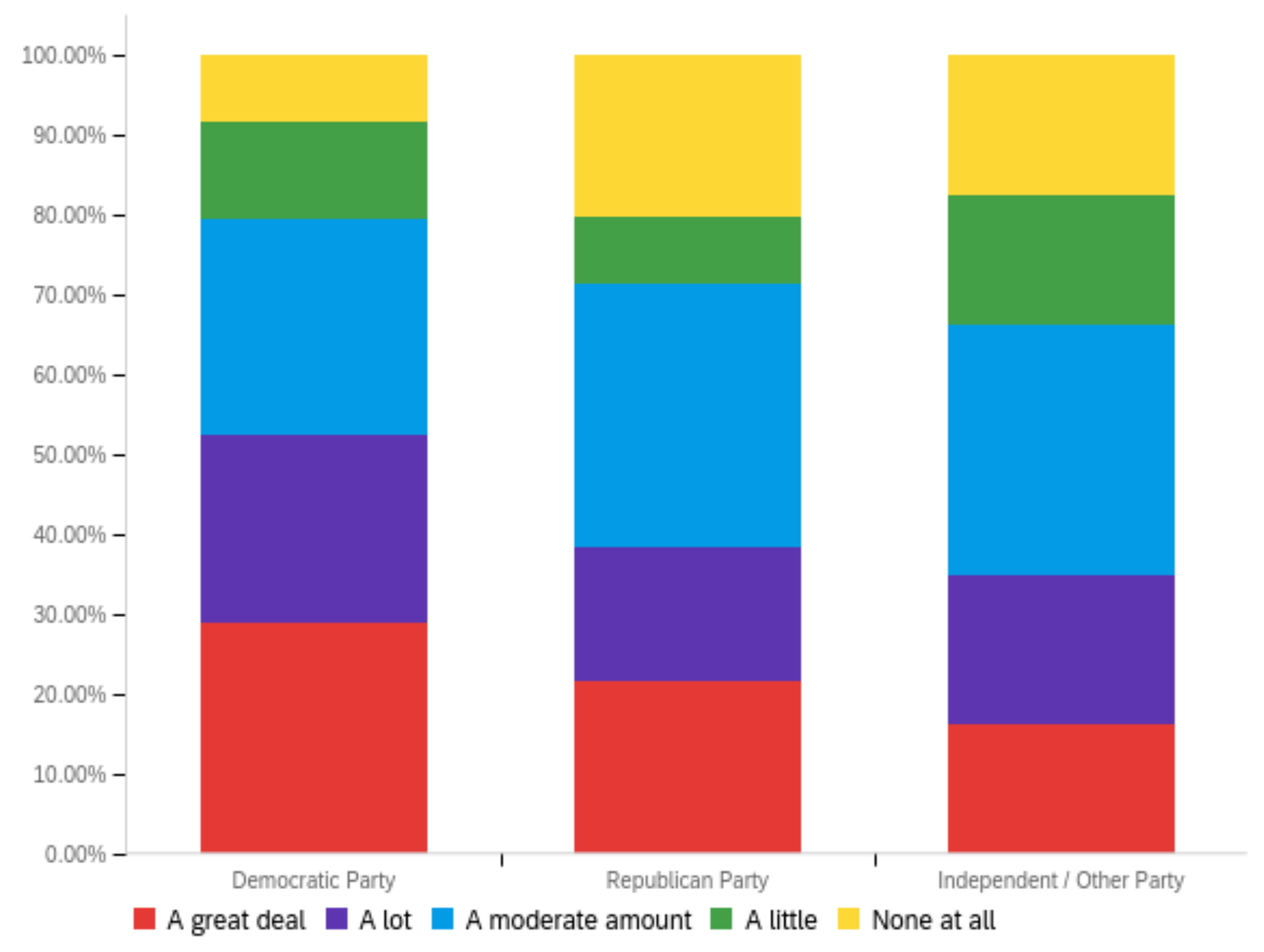 Futureinternet 14 00320 g006