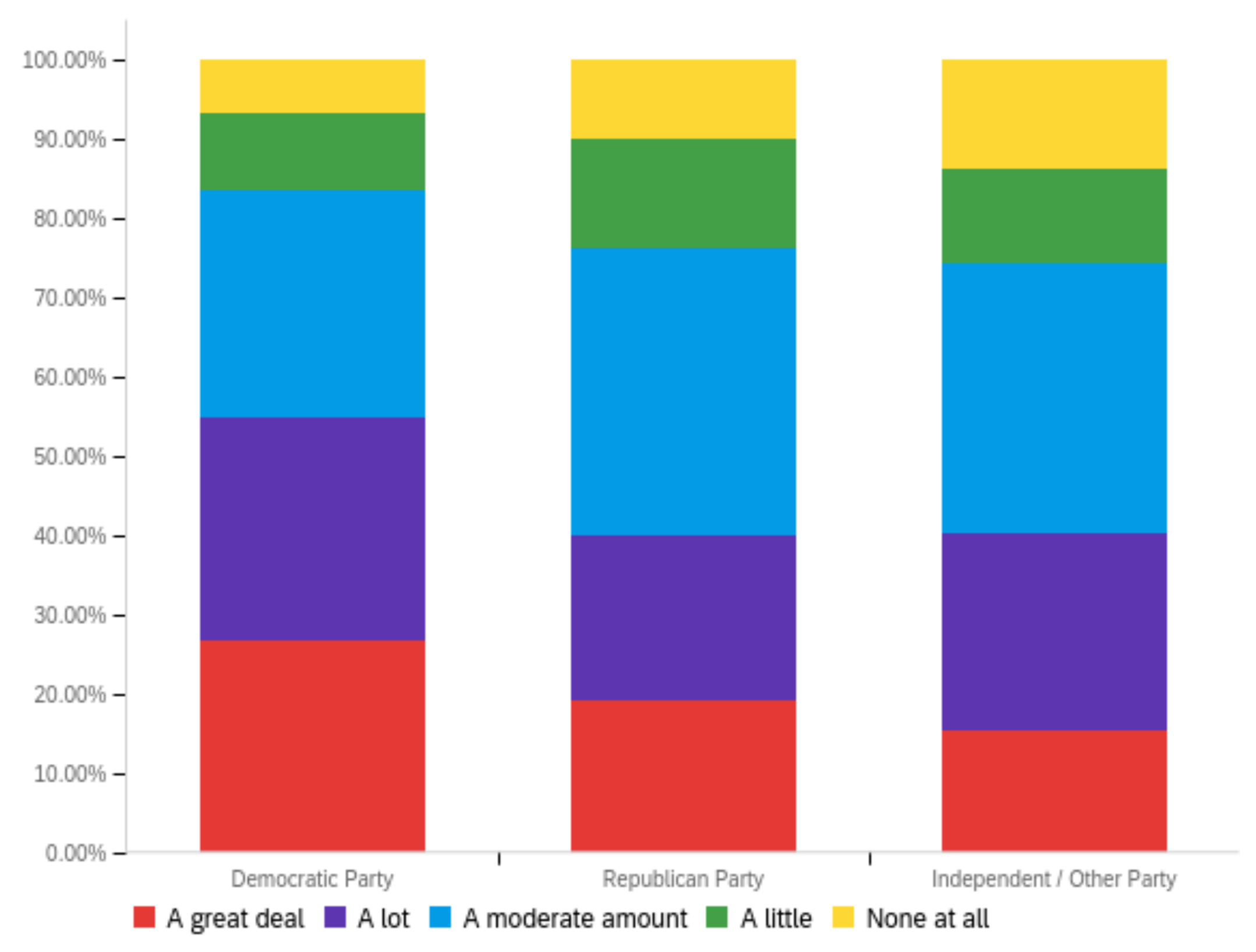 Futureinternet 14 00320 g008
