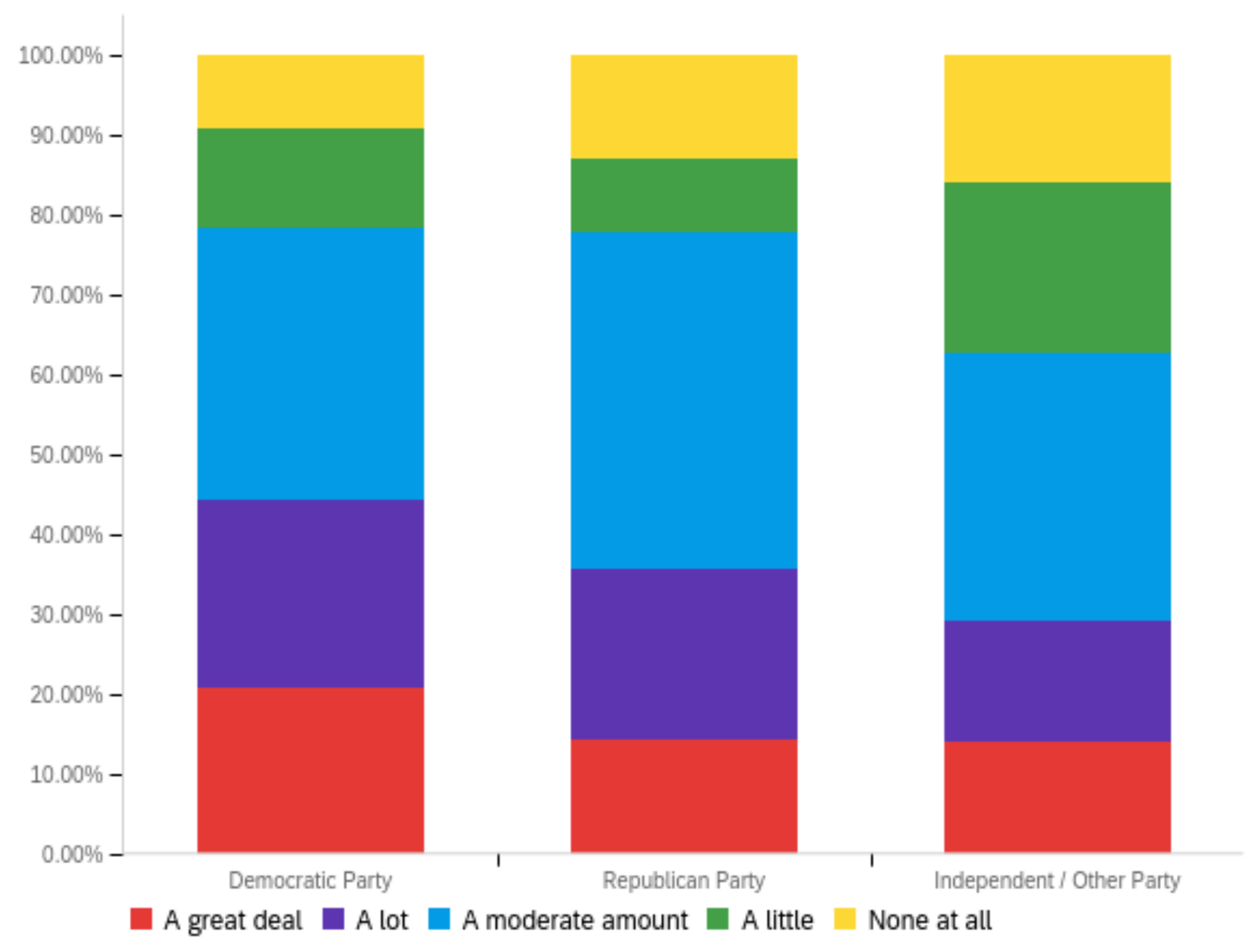 Futureinternet 14 00320 g009
