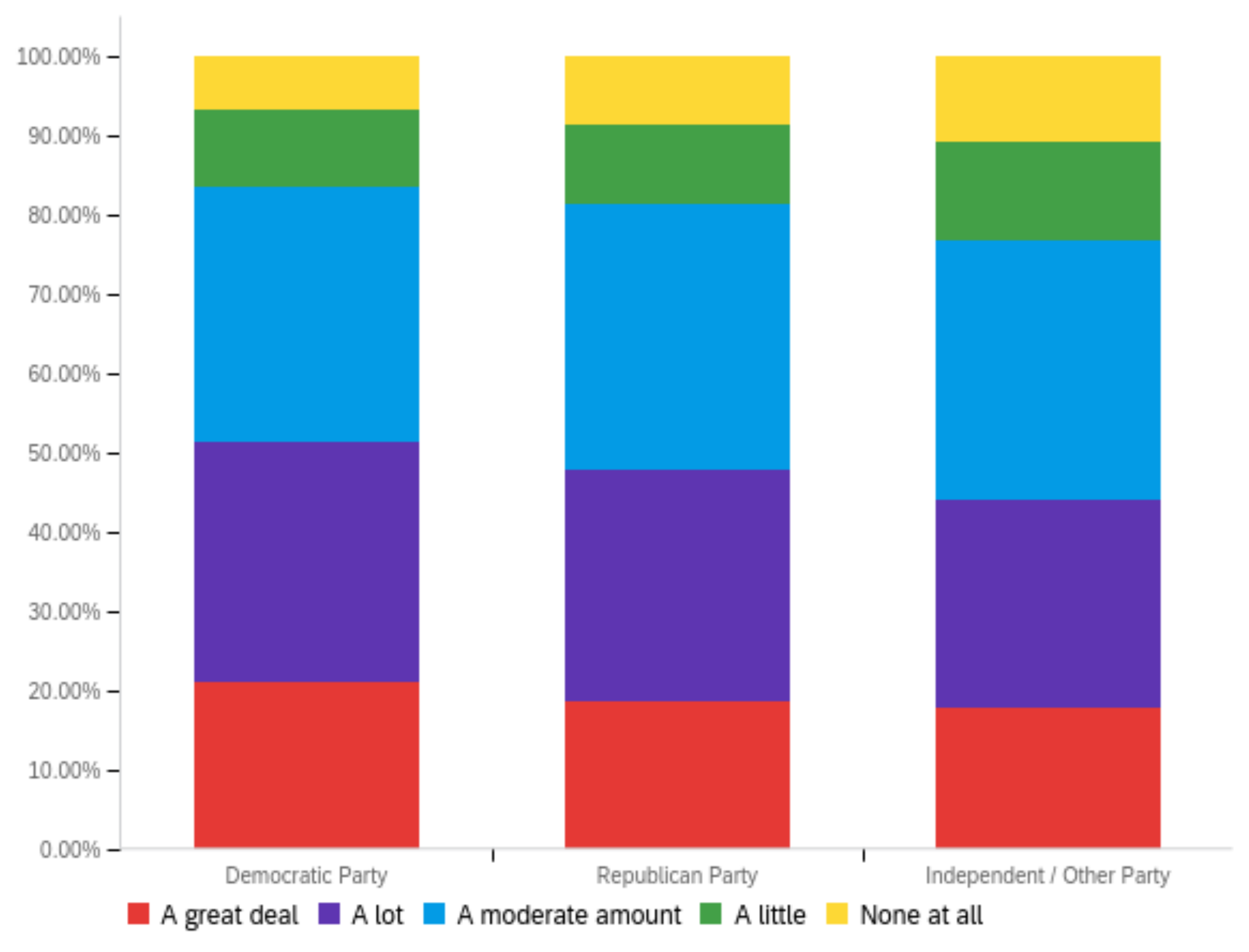 Futureinternet 14 00320 g010