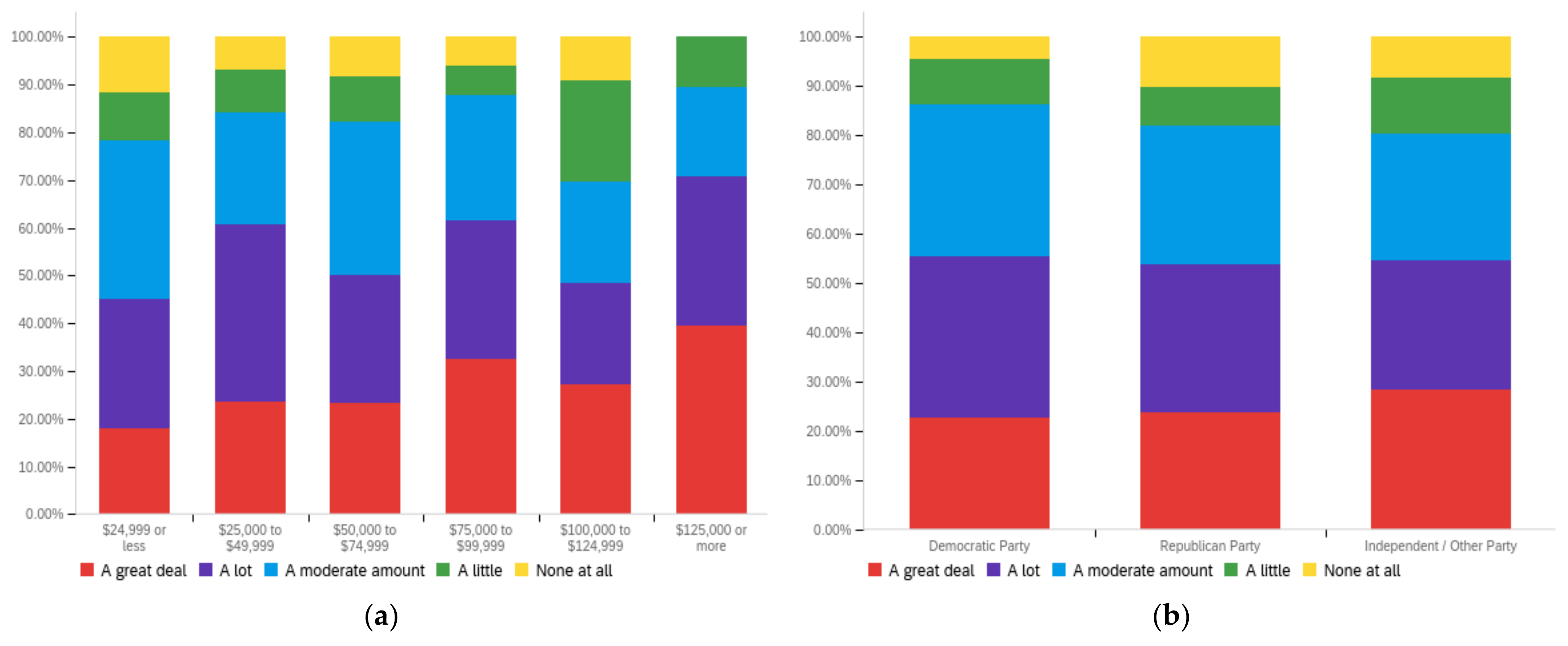 Futureinternet 14 00320 g0a17a