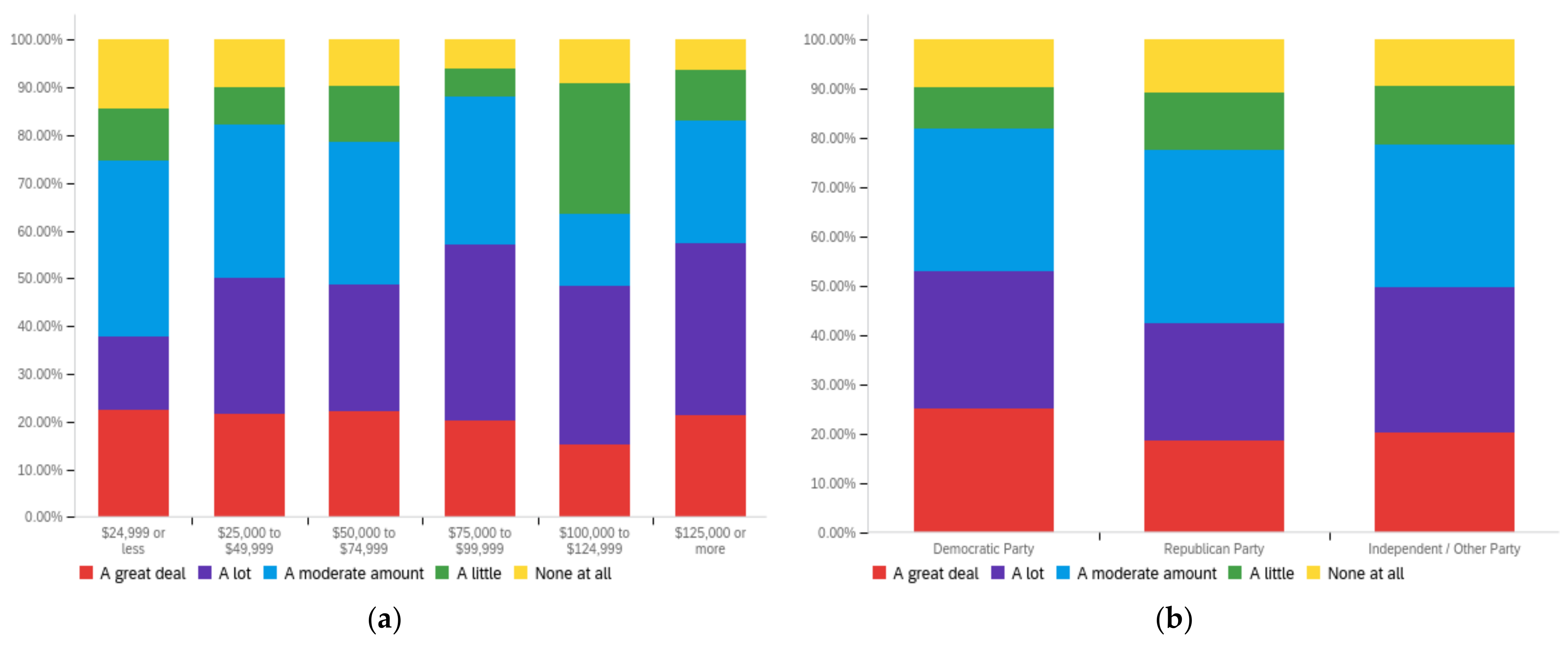 Futureinternet 14 00320 g0a23a