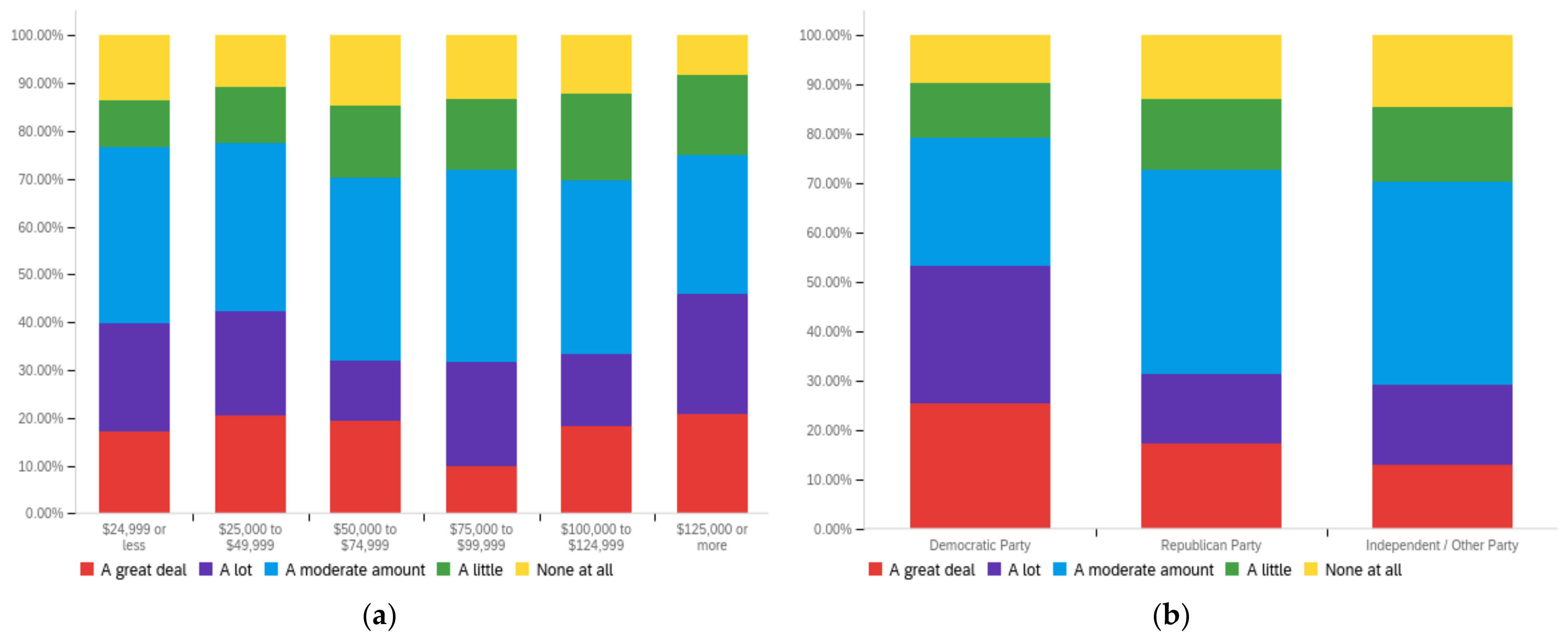 Futureinternet 14 00320 g0a27a