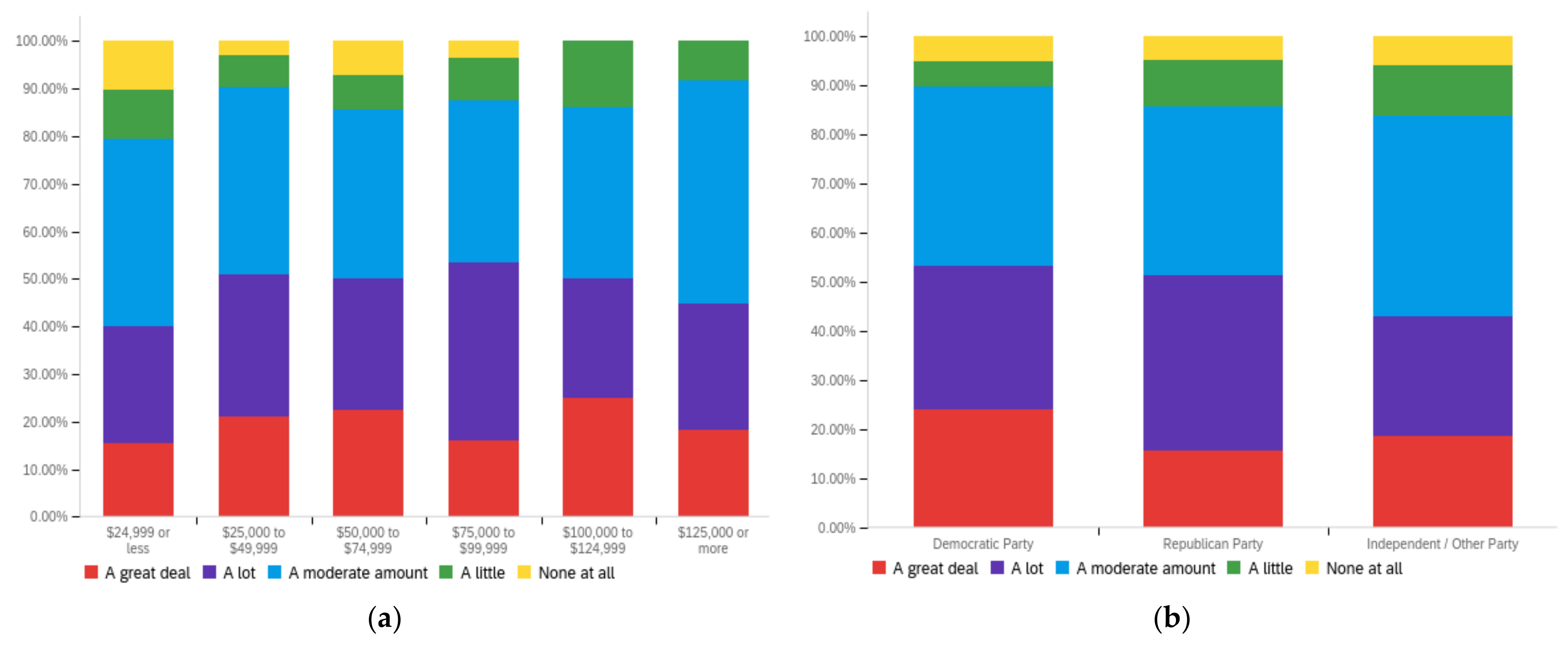 Futureinternet 14 00320 g0a2a