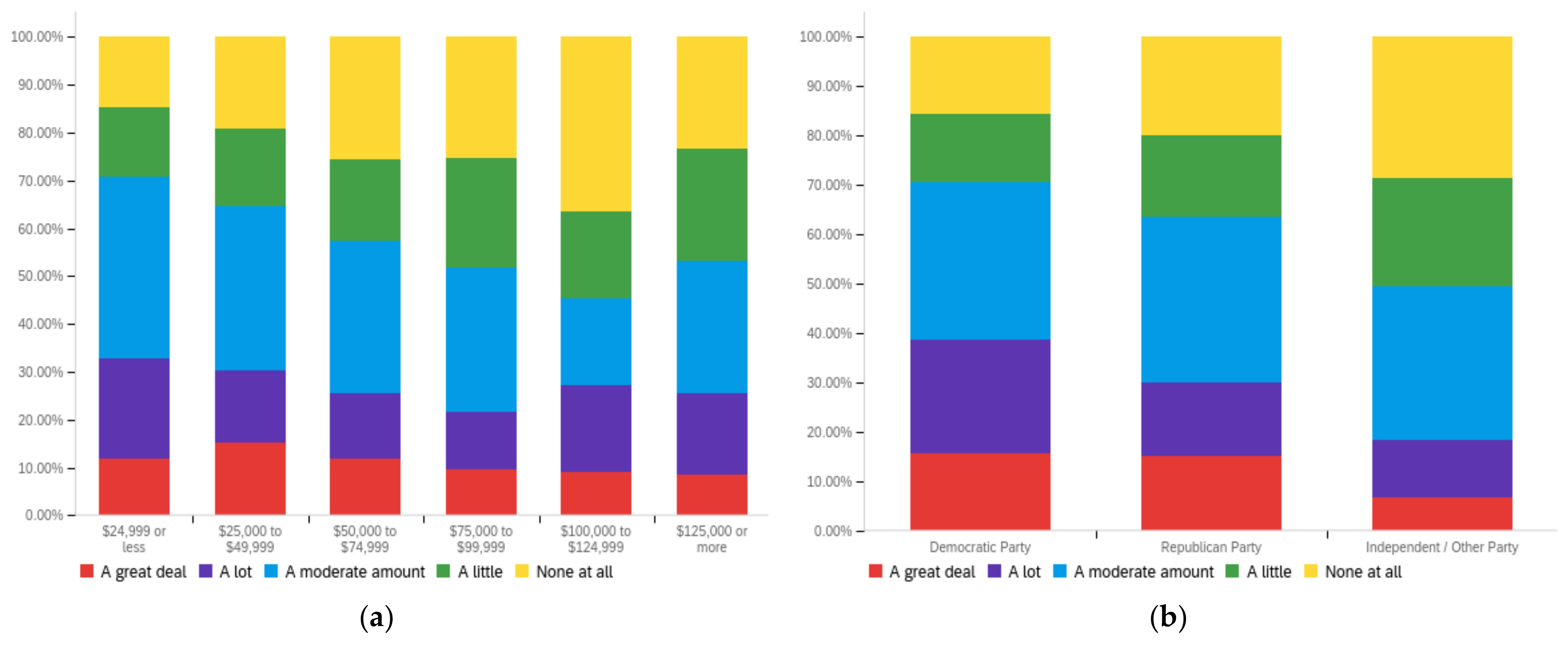 Futureinternet 14 00320 g0a30a