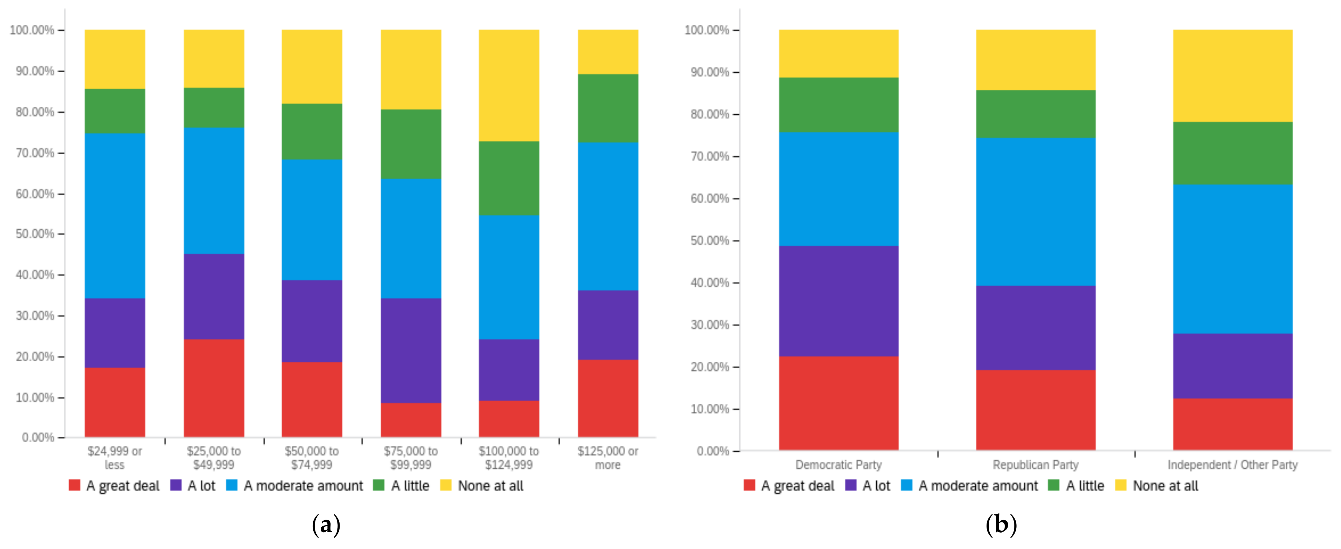 Futureinternet 14 00320 g0a36a
