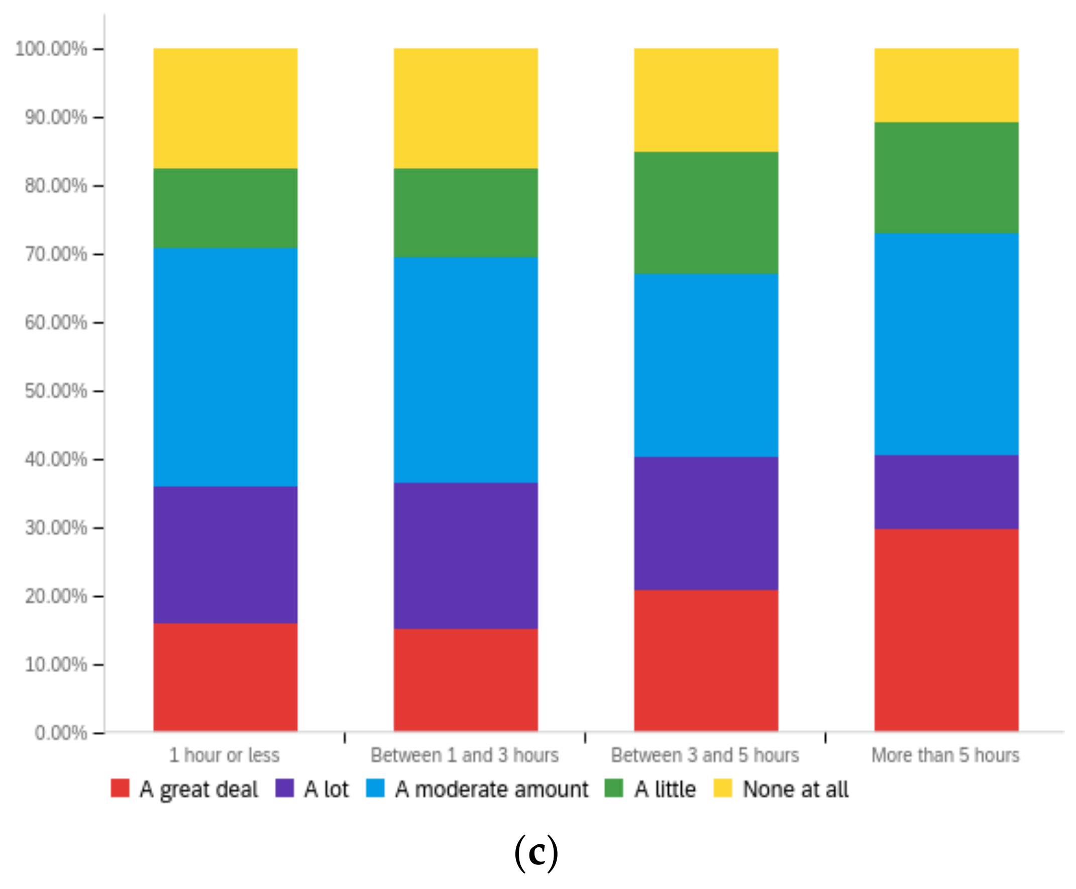 Futureinternet 14 00320 g0a36b