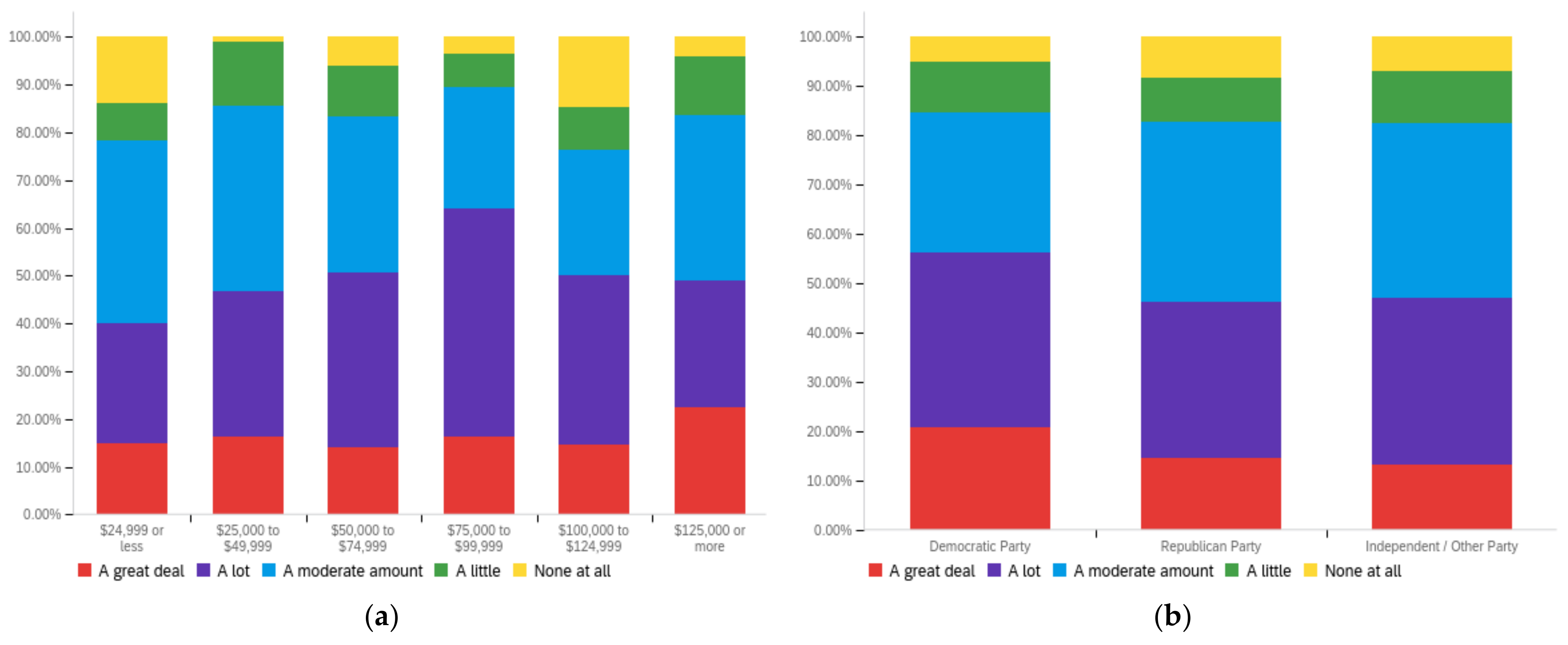 Futureinternet 14 00320 g0a5a