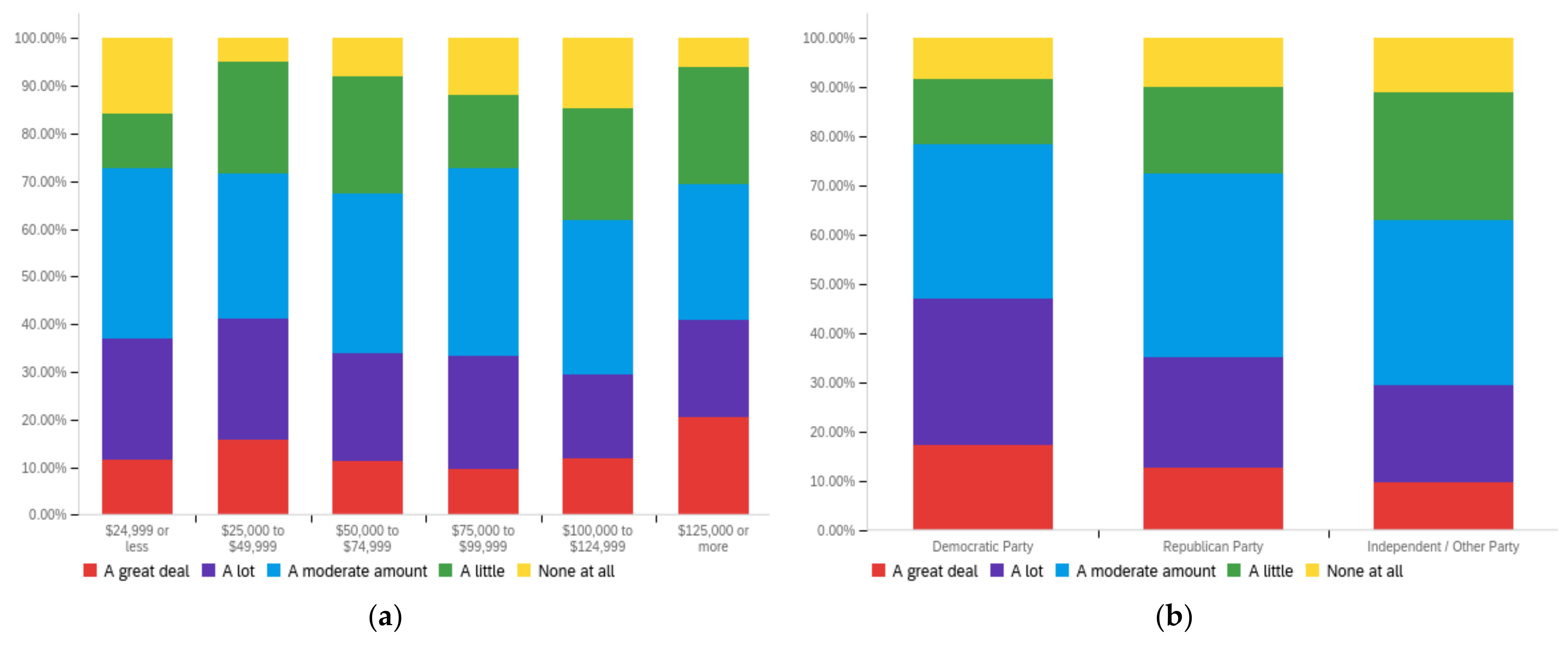 Futureinternet 14 00320 g0a8a