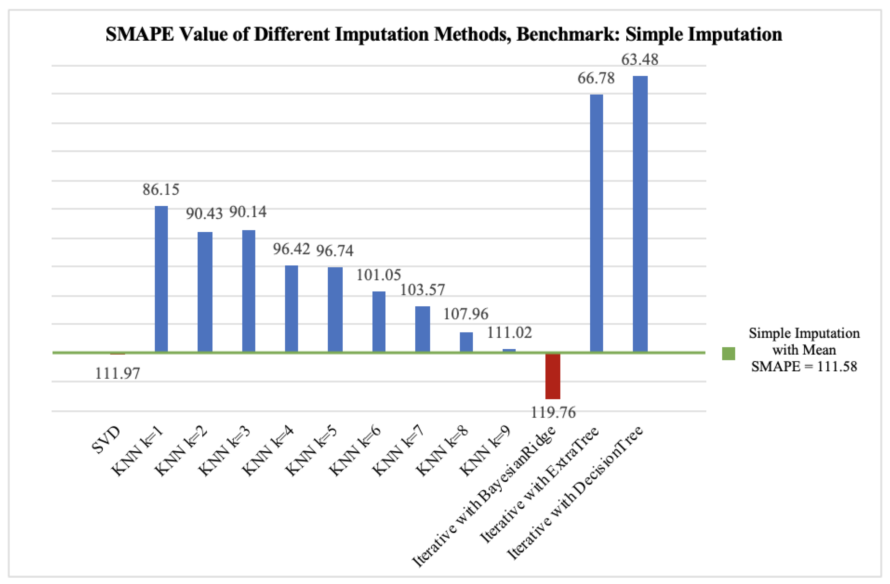 Futureinternet 14 00324 g002