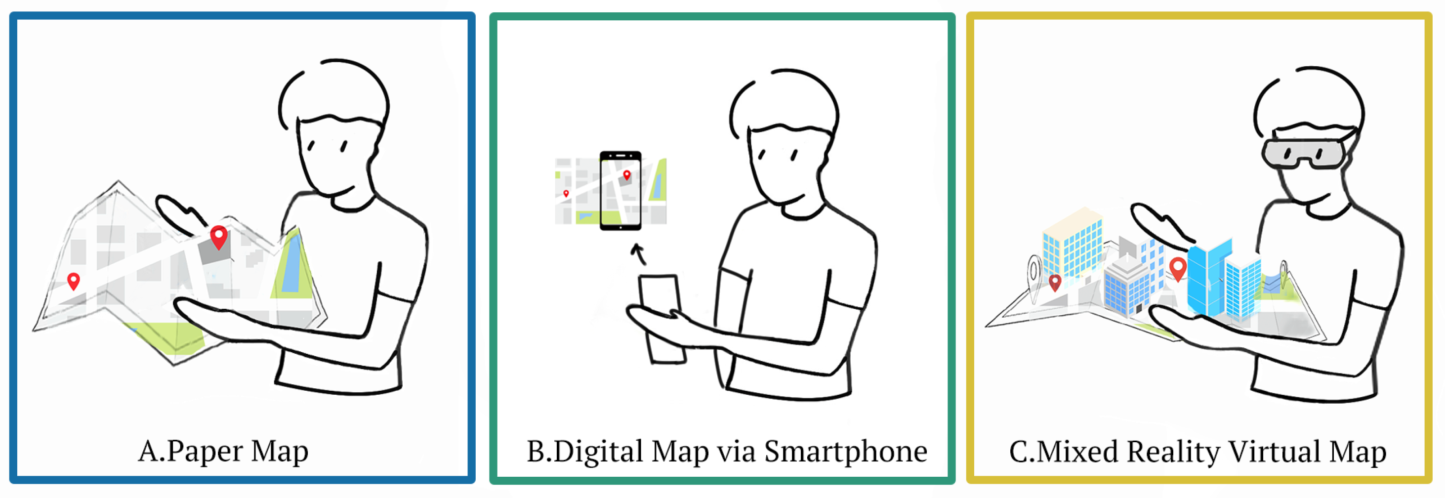 Futureinternet 14 00325 g001 Futureinternet 14 00325 g001