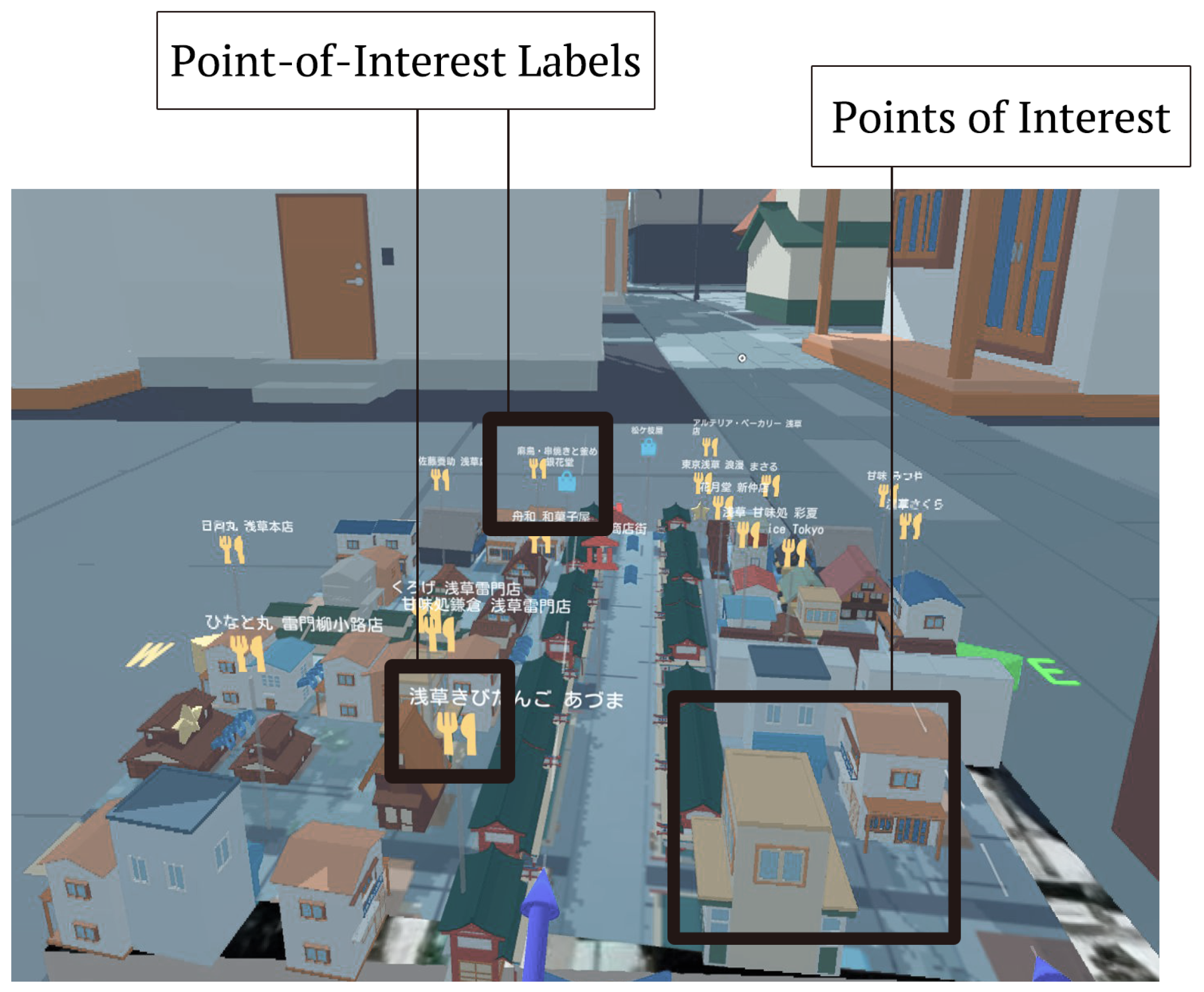 Futureinternet 14 00325 g003 Futureinternet 14 00325 g003
