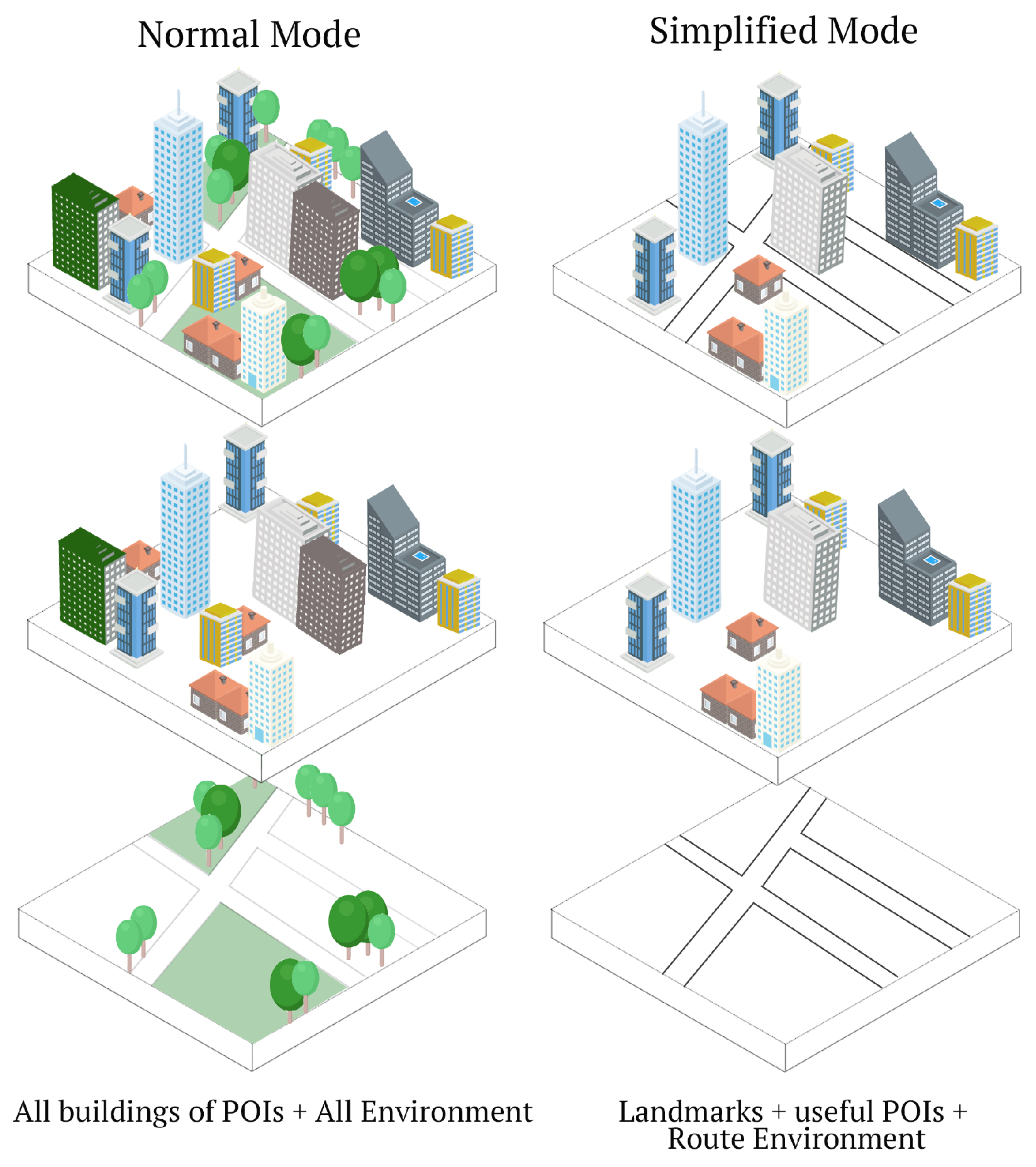 Futureinternet 14 00325 g005 Futureinternet 14 00325 g005