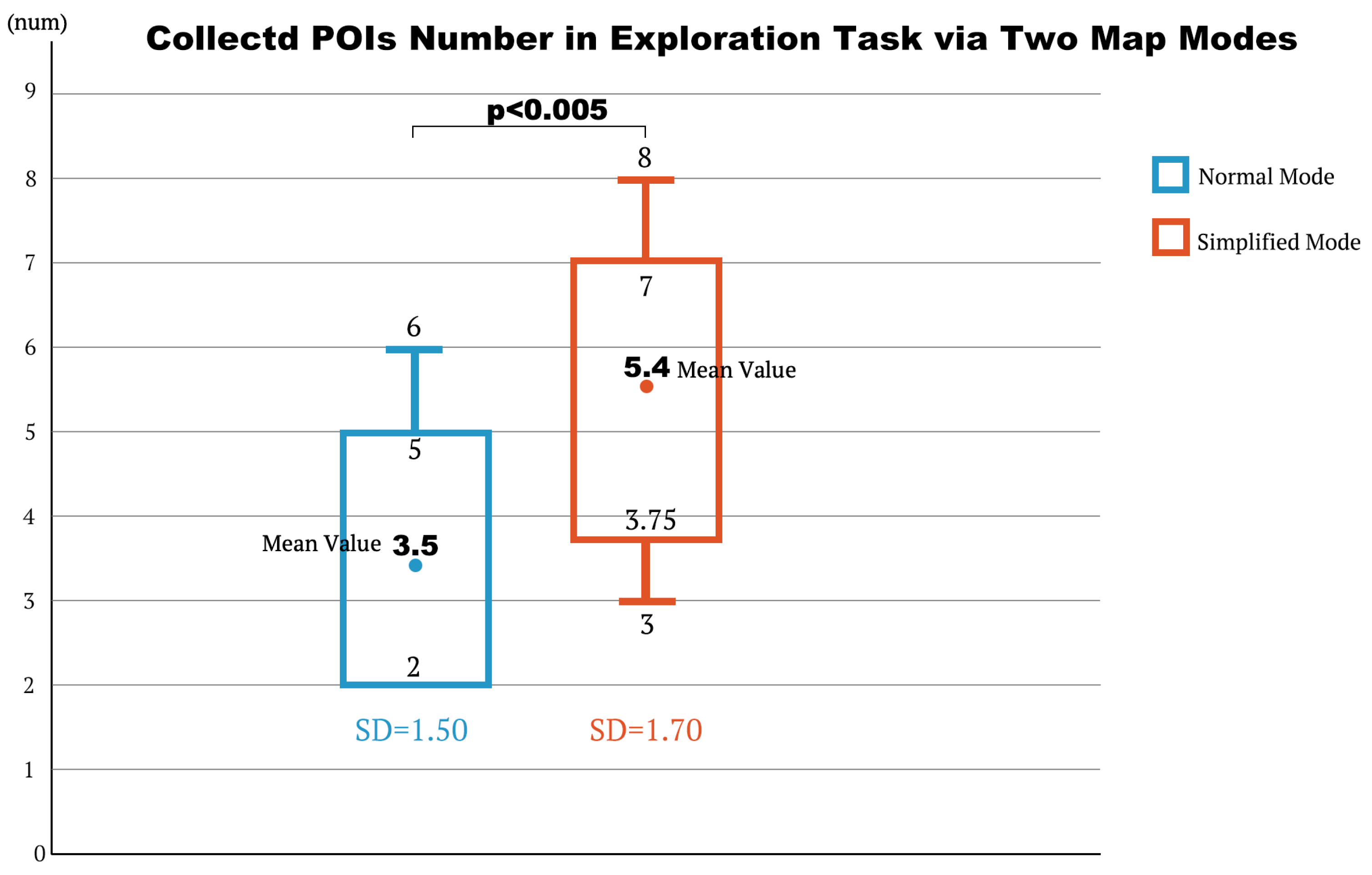 Futureinternet 14 00325 g011 Futureinternet 14 00325 g011
