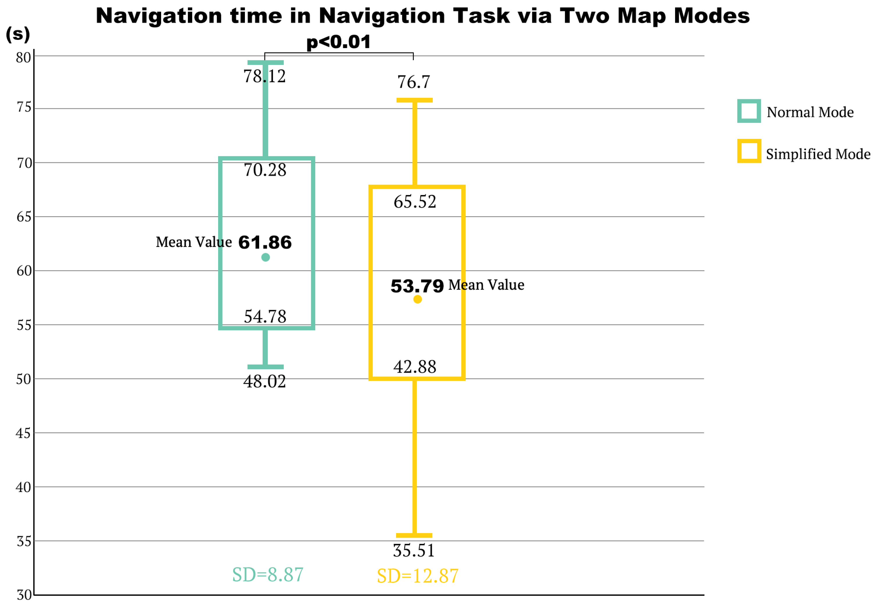 Futureinternet 14 00325 g014 Futureinternet 14 00325 g014