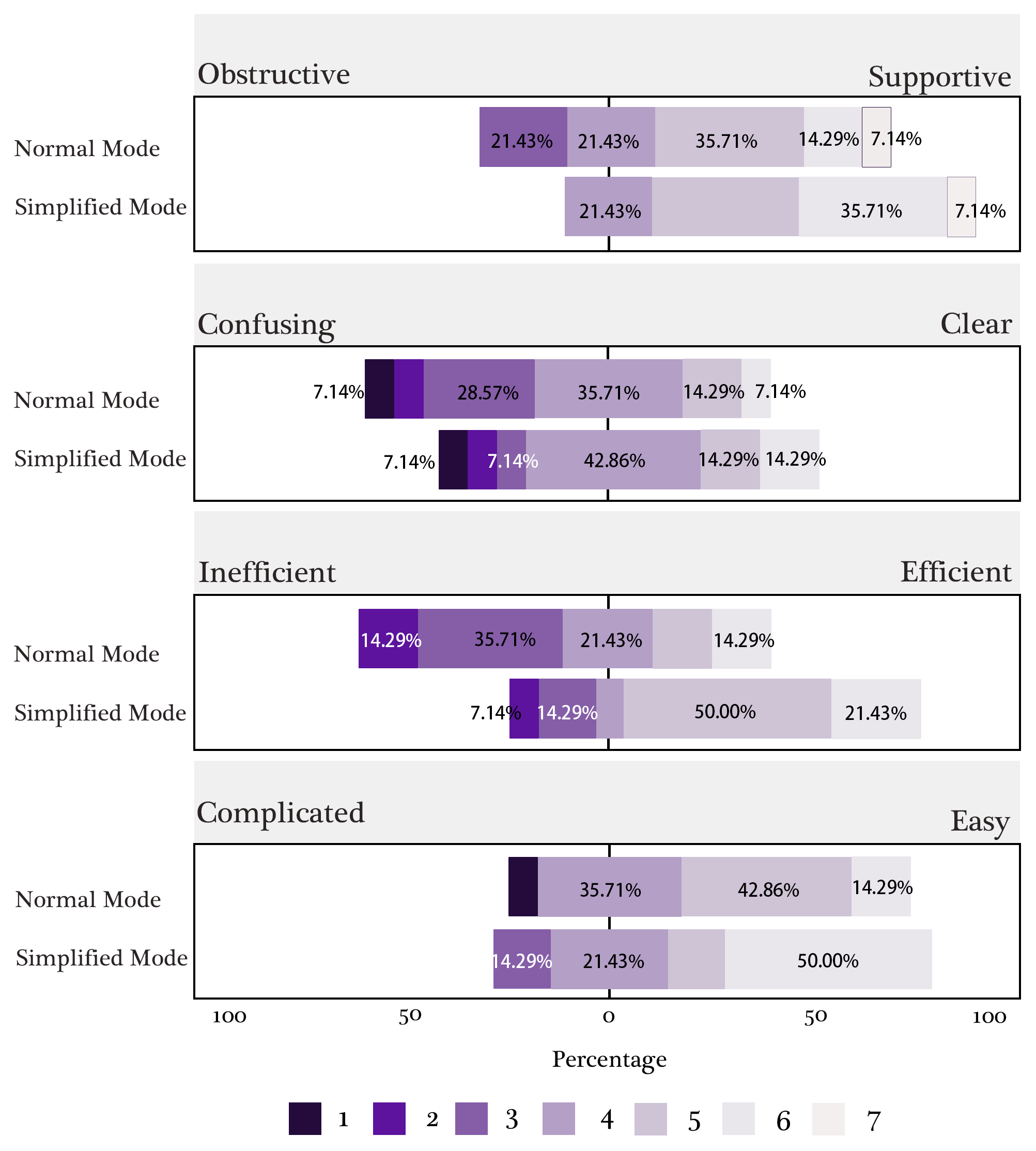 Futureinternet 14 00325 g019 Futureinternet 14 00325 g019